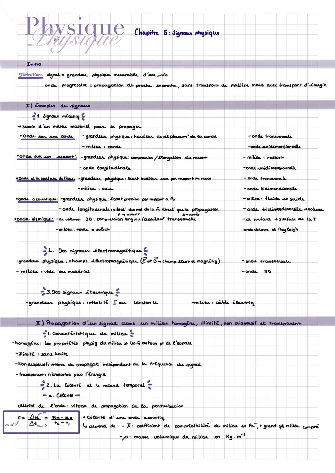 Physique
Physique
Chapitre 5: Signaux physique
Intro
Definition: signal = grandeur physique mesurable d'une into
onde progressive = propagat