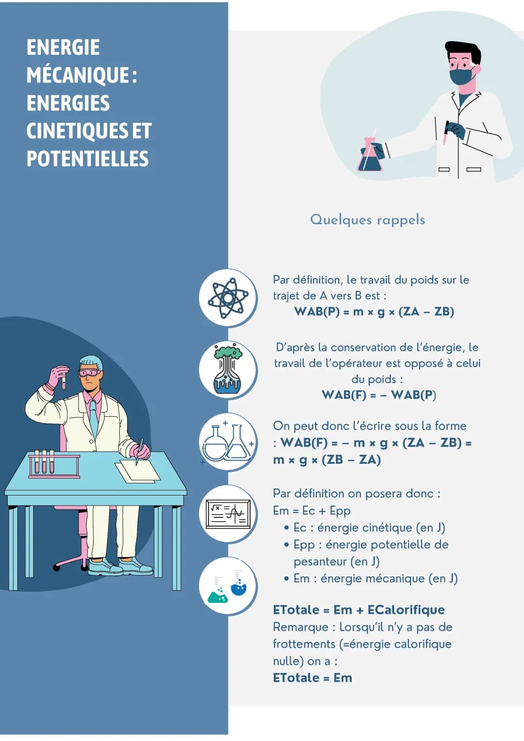 Énergie mécanique