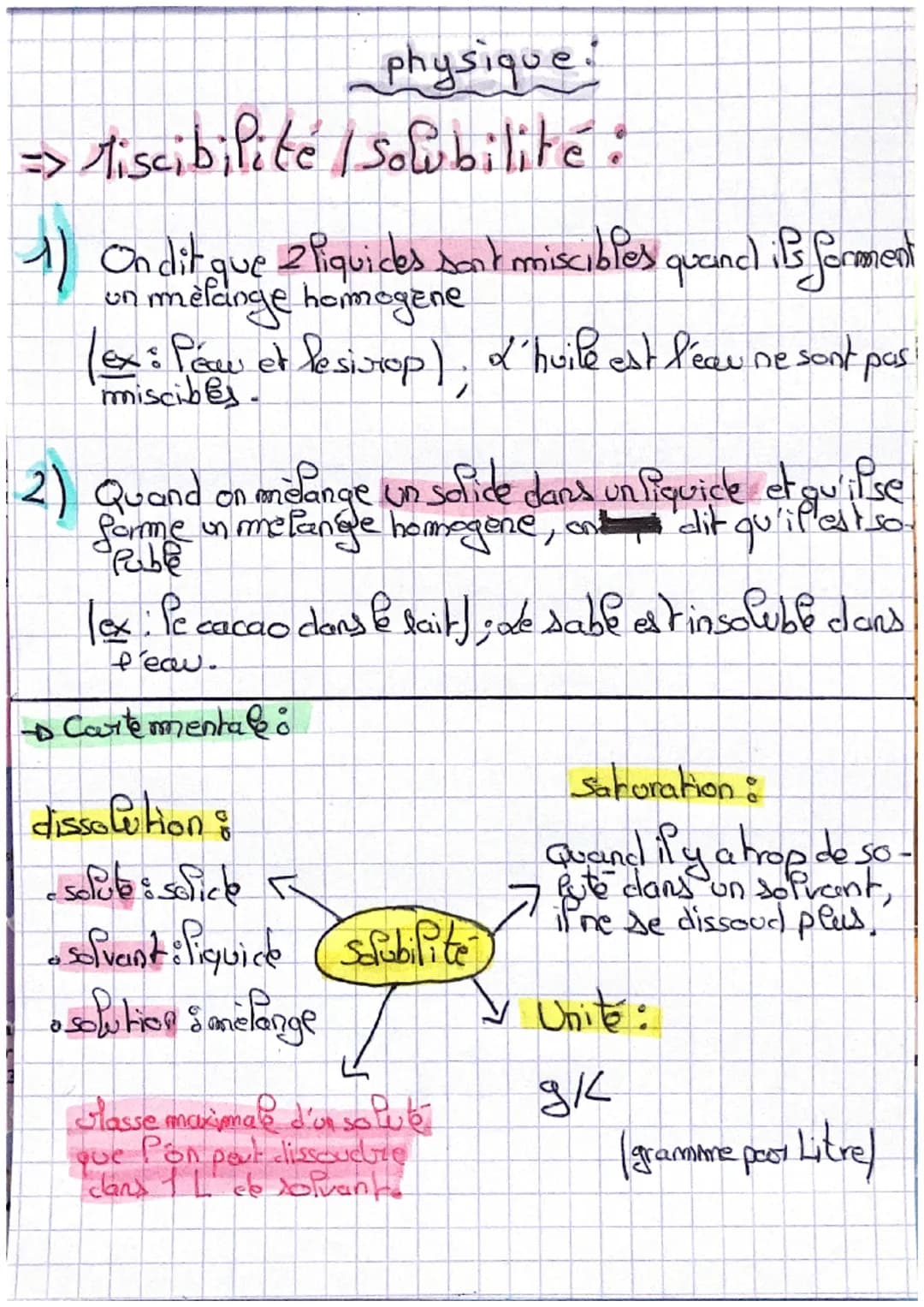 physique!
discibilité / solubilité:
1) On dit que 2 Piquides sont miscibles quand its forment
melange homogene
(ex: Paw et le sirop), d'huil
