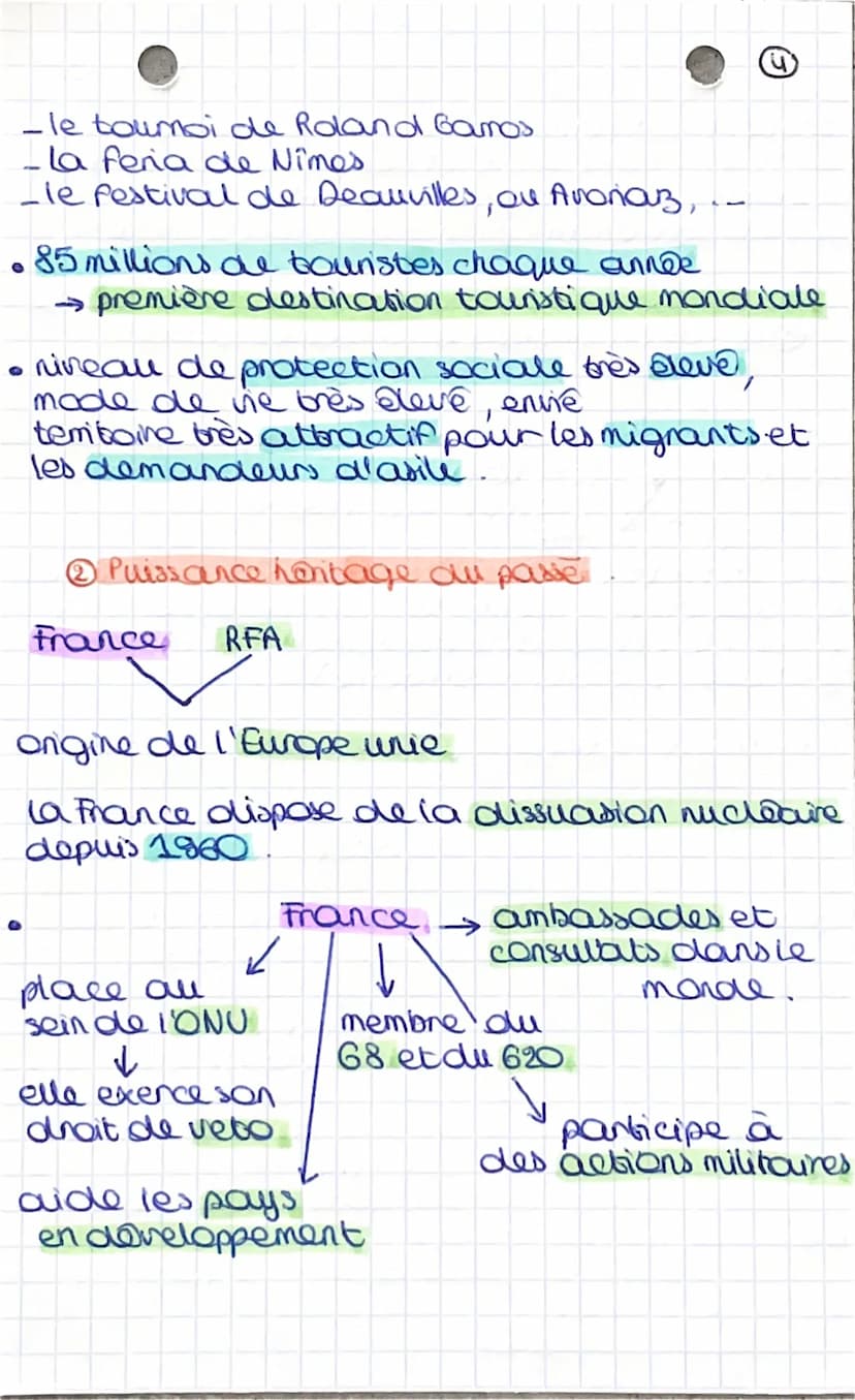 geograph-
theme 3: chap 2 La France et l'Europe dars
le monde
O
La France et l'Europe ont une grande influ-
ence mondiale.
Les européens ont