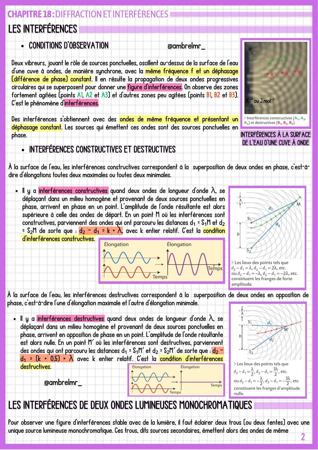 SPE PHYSIQUE-CHIMIE
LA DIFFRACTION
•CONDITIONS D'OBSERVATION ET CARACTÉRISTIQUES
Lorsqu'une onde mécanique ou lumineuse rencontre une ouvert