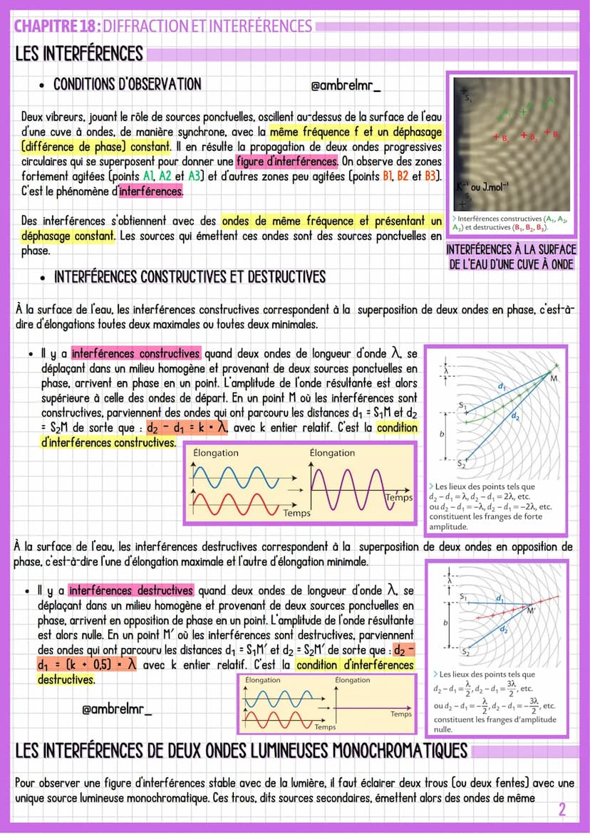 SPE PHYSIQUE-CHIMIE
LA DIFFRACTION
•CONDITIONS D'OBSERVATION ET CARACTÉRISTIQUES
Lorsqu'une onde mécanique ou lumineuse rencontre une ouvert