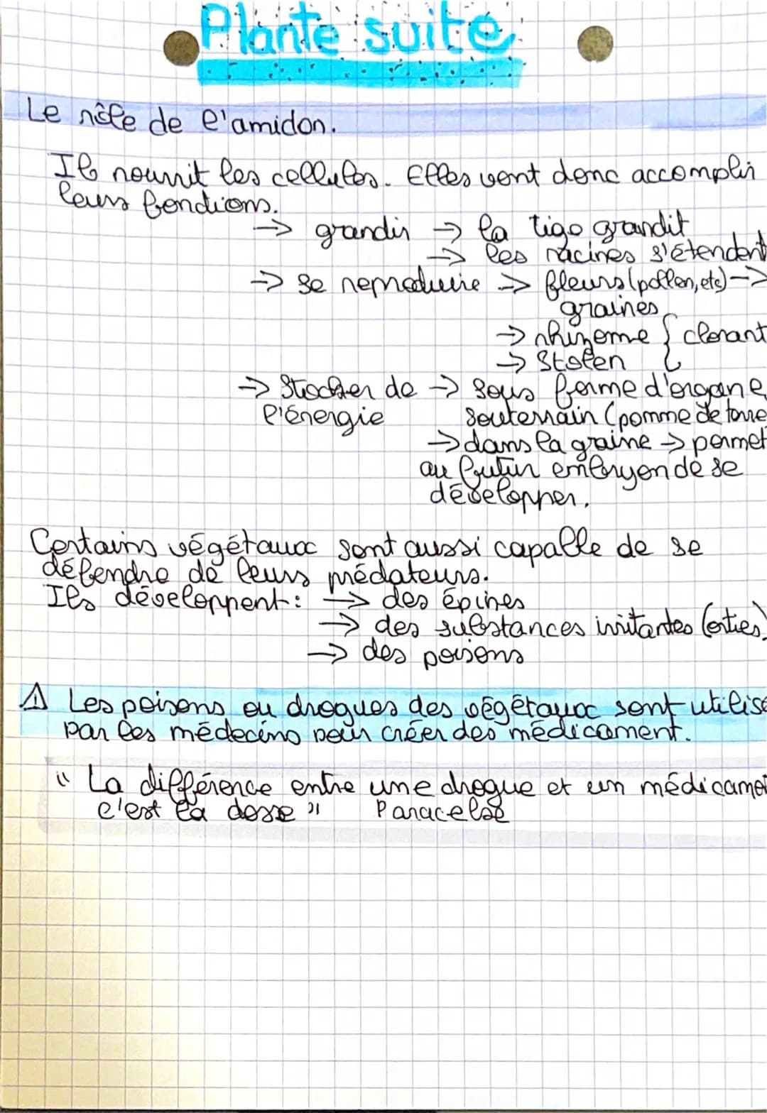 oplanter
пред
Comment la plante se dupe ?
La plante va créer un sucre, l'amidon. Ce suche va
NOURRIR toutes les cellules de la plante qui po