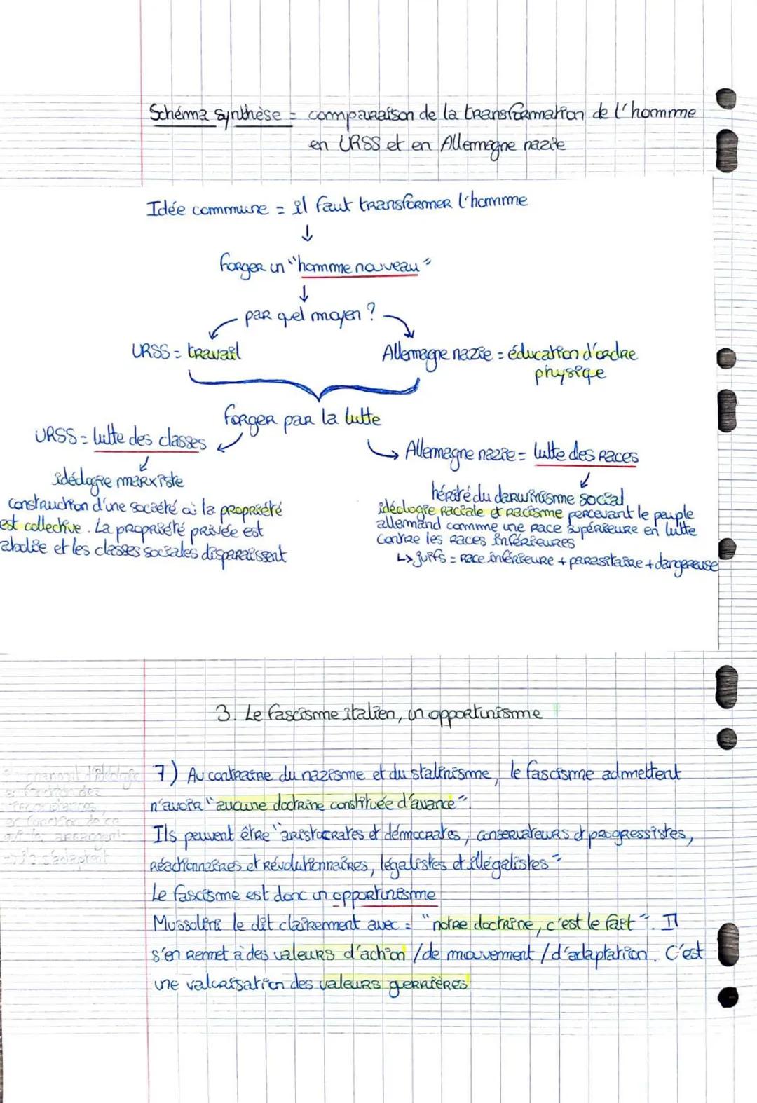 6
Histoire Thème: Fragilités des démocratites, totalitarisme et Seconde geRRe
mondiale
Legen I. La crite des années 30
A. Du kRack à la dépr