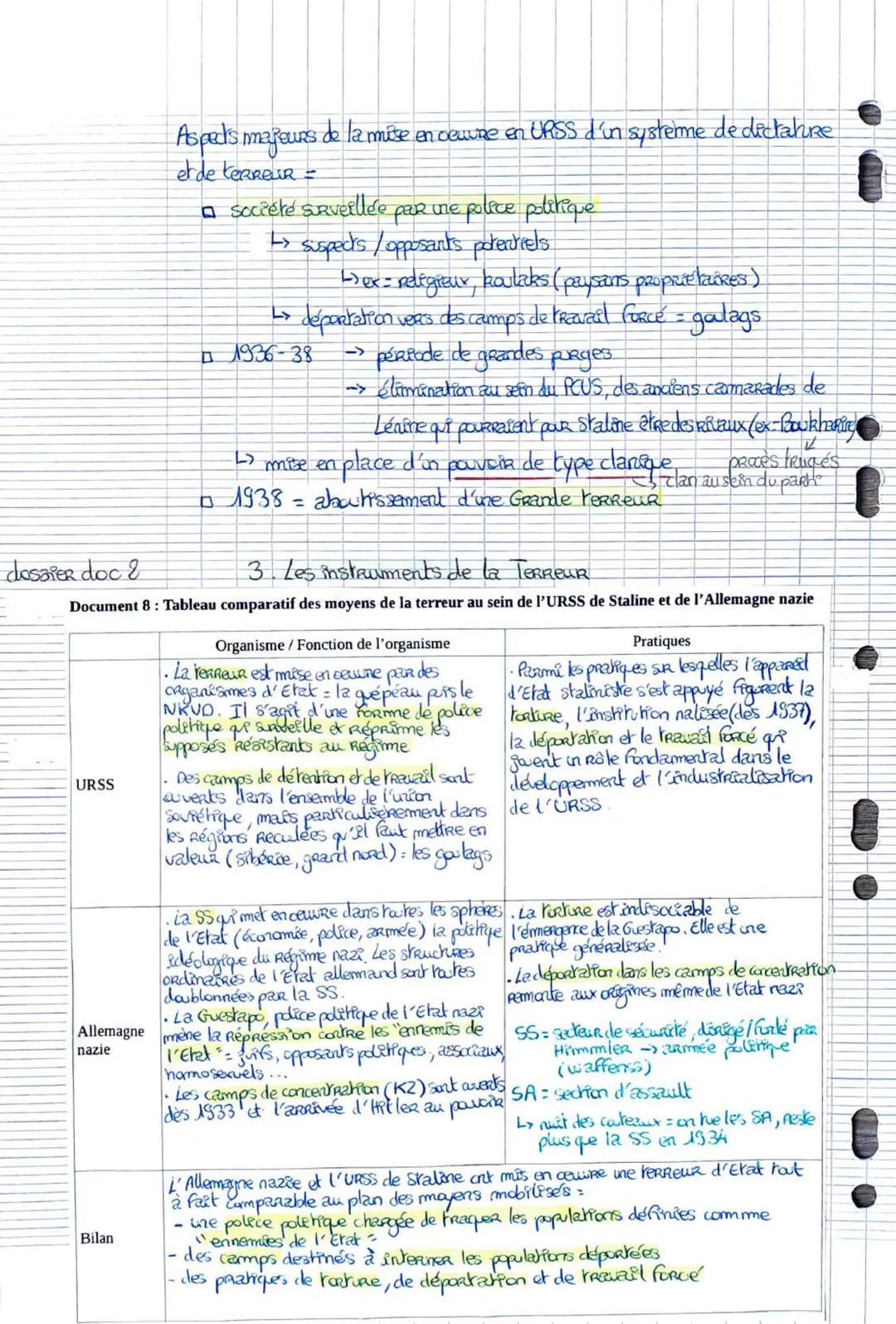 6
Histoire Thème: Fragilités des démocratites, totalitarisme et Seconde geRRe
mondiale
Legen I. La crite des années 30
A. Du kRack à la dépr