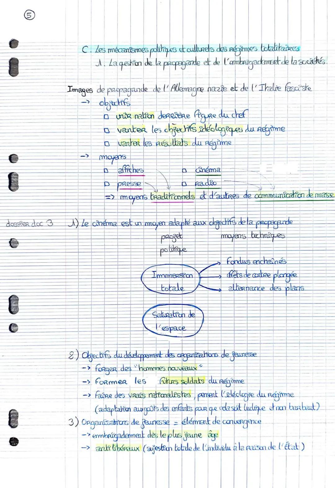 6
Histoire Thème: Fragilités des démocratites, totalitarisme et Seconde geRRe
mondiale
Legen I. La crite des années 30
A. Du kRack à la dépr