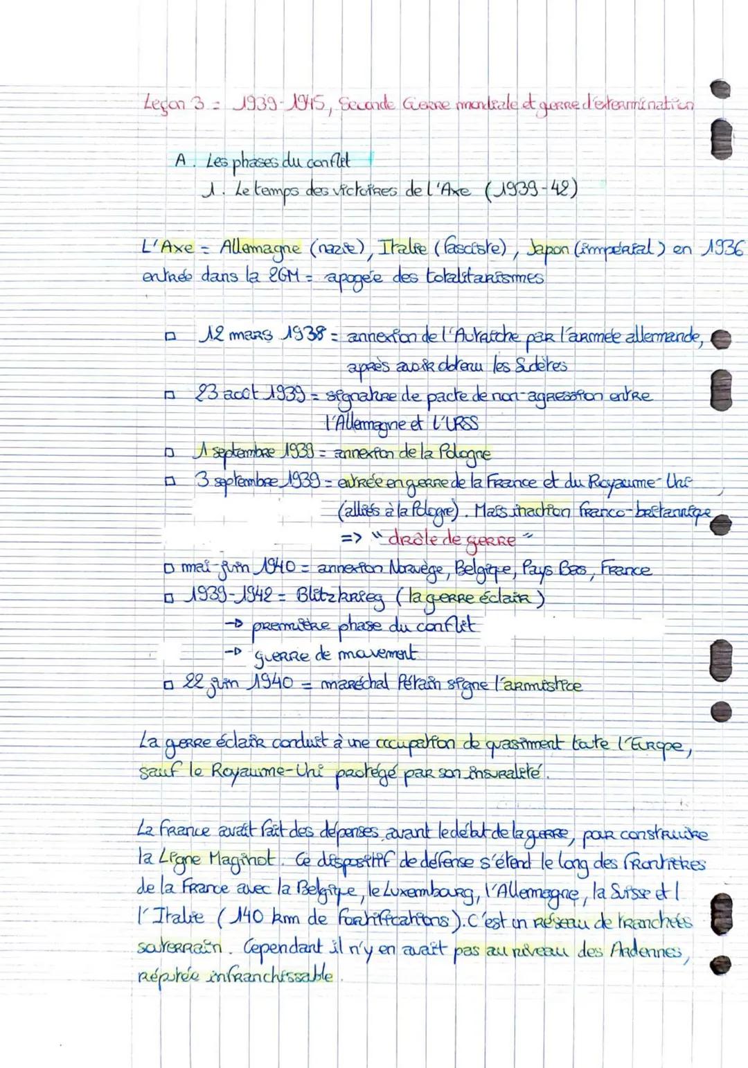 6
Histoire Thème: Fragilités des démocratites, totalitarisme et Seconde geRRe
mondiale
Legen I. La crite des années 30
A. Du kRack à la dépr