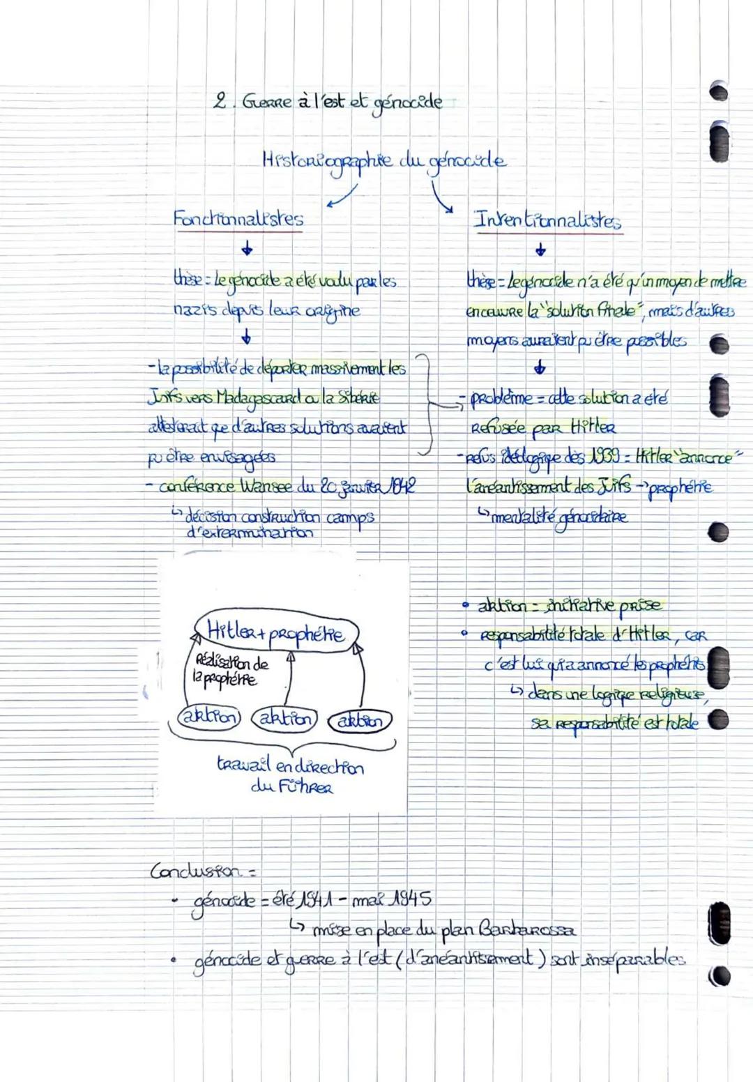 6
Histoire Thème: Fragilités des démocratites, totalitarisme et Seconde geRRe
mondiale
Legen I. La crite des années 30
A. Du kRack à la dépr