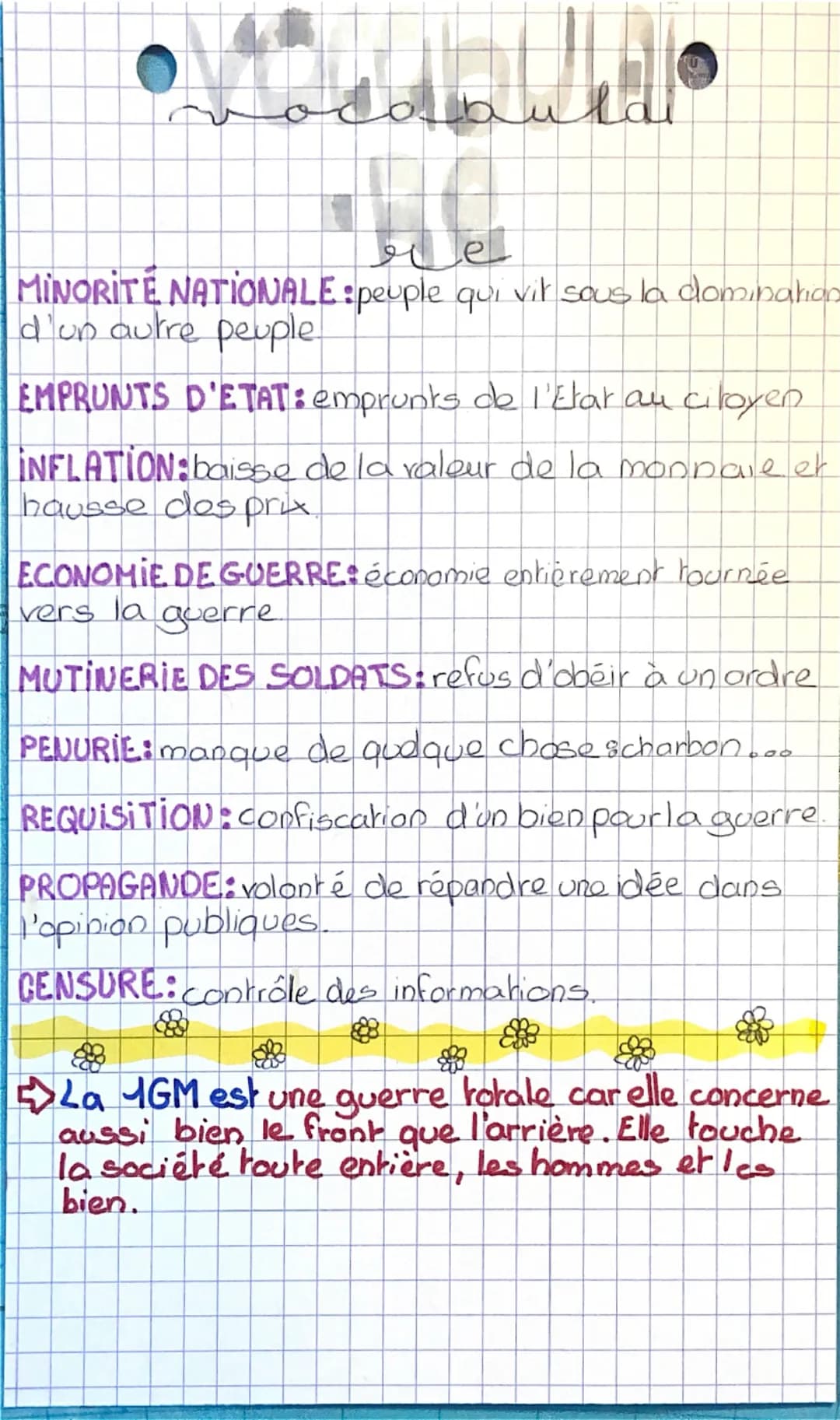 debur
1915
Août
1914
*
er
1er
GUERRE
MONDIALE
1914-1918
11 nov.
1918
Mars
1918
guerre de mouvement: avancer rapide pour
gagner du territoire