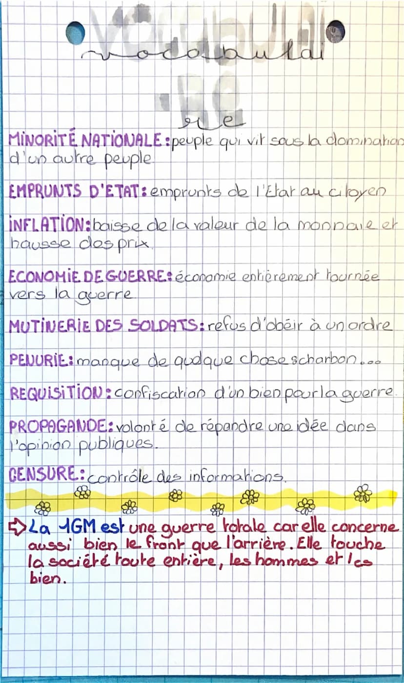 debur
1915
Août
1914
*
er
1er
GUERRE
MONDIALE
1914-1918
11 nov.
1918
Mars
1918
guerre de mouvement: avancer rapide pour
gagner du territoire