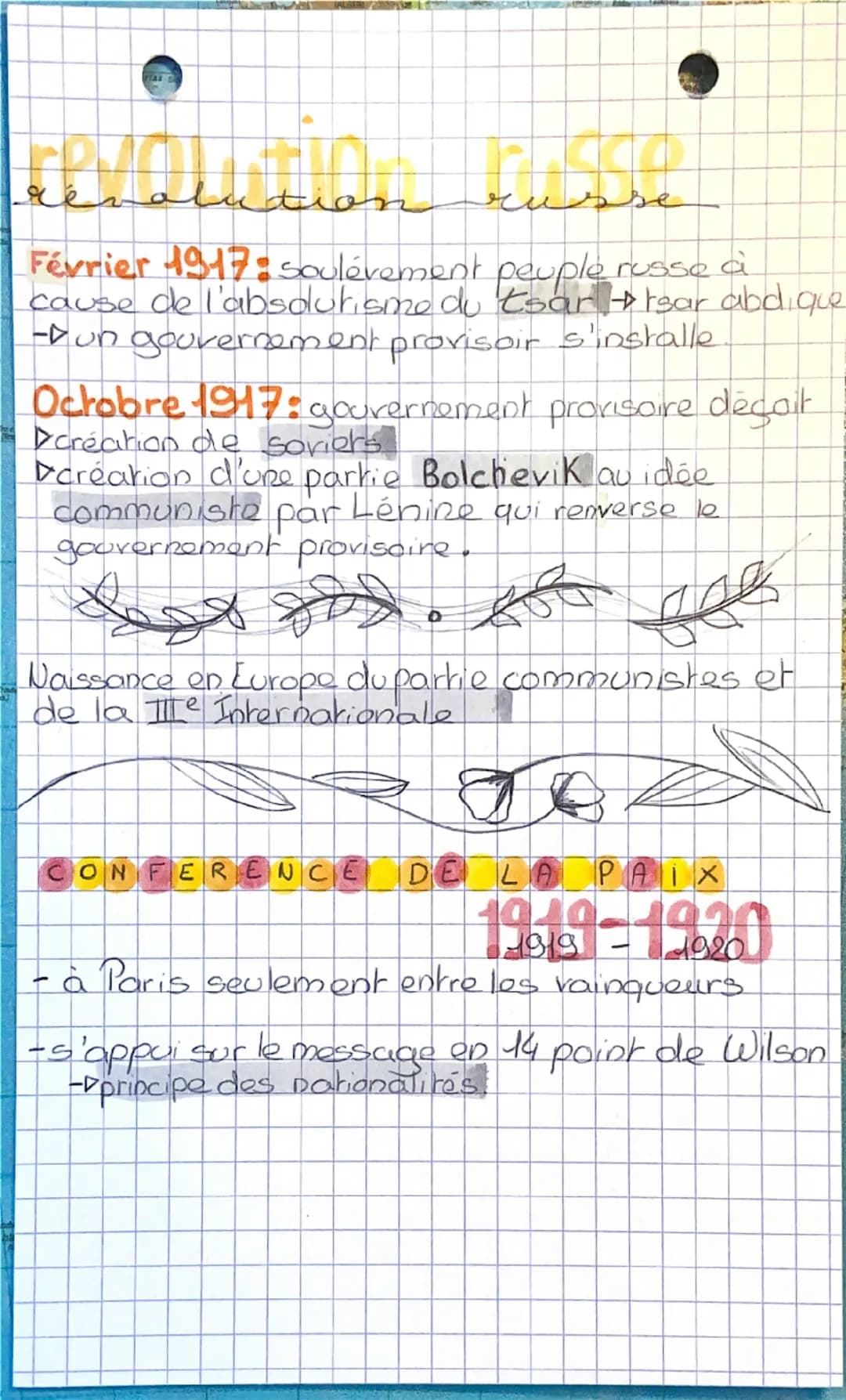 debur
1915
Août
1914
*
er
1er
GUERRE
MONDIALE
1914-1918
11 nov.
1918
Mars
1918
guerre de mouvement: avancer rapide pour
gagner du territoire