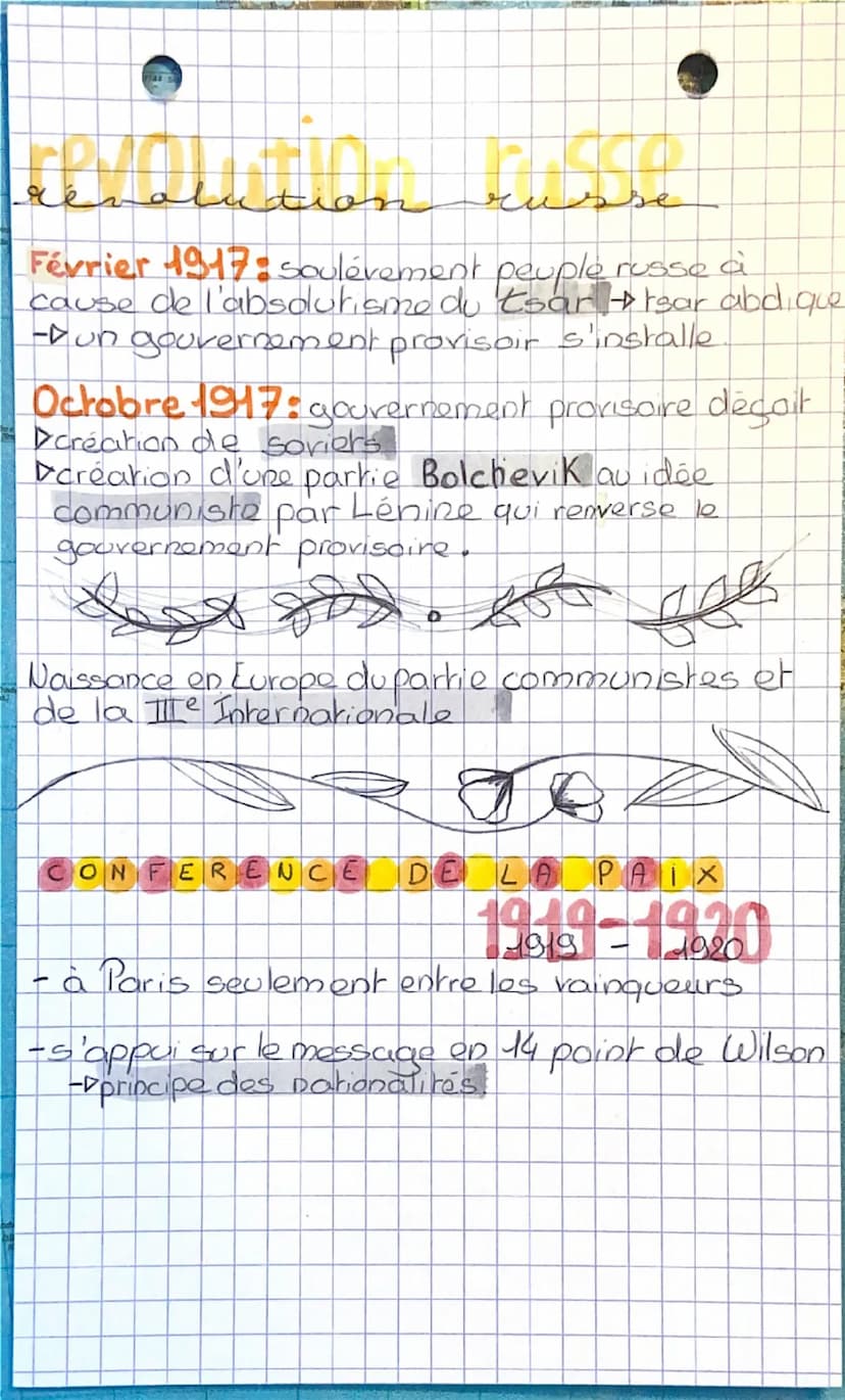 debur
1915
Août
1914
*
er
1er
GUERRE
MONDIALE
1914-1918
11 nov.
1918
Mars
1918
guerre de mouvement: avancer rapide pour
gagner du territoire
