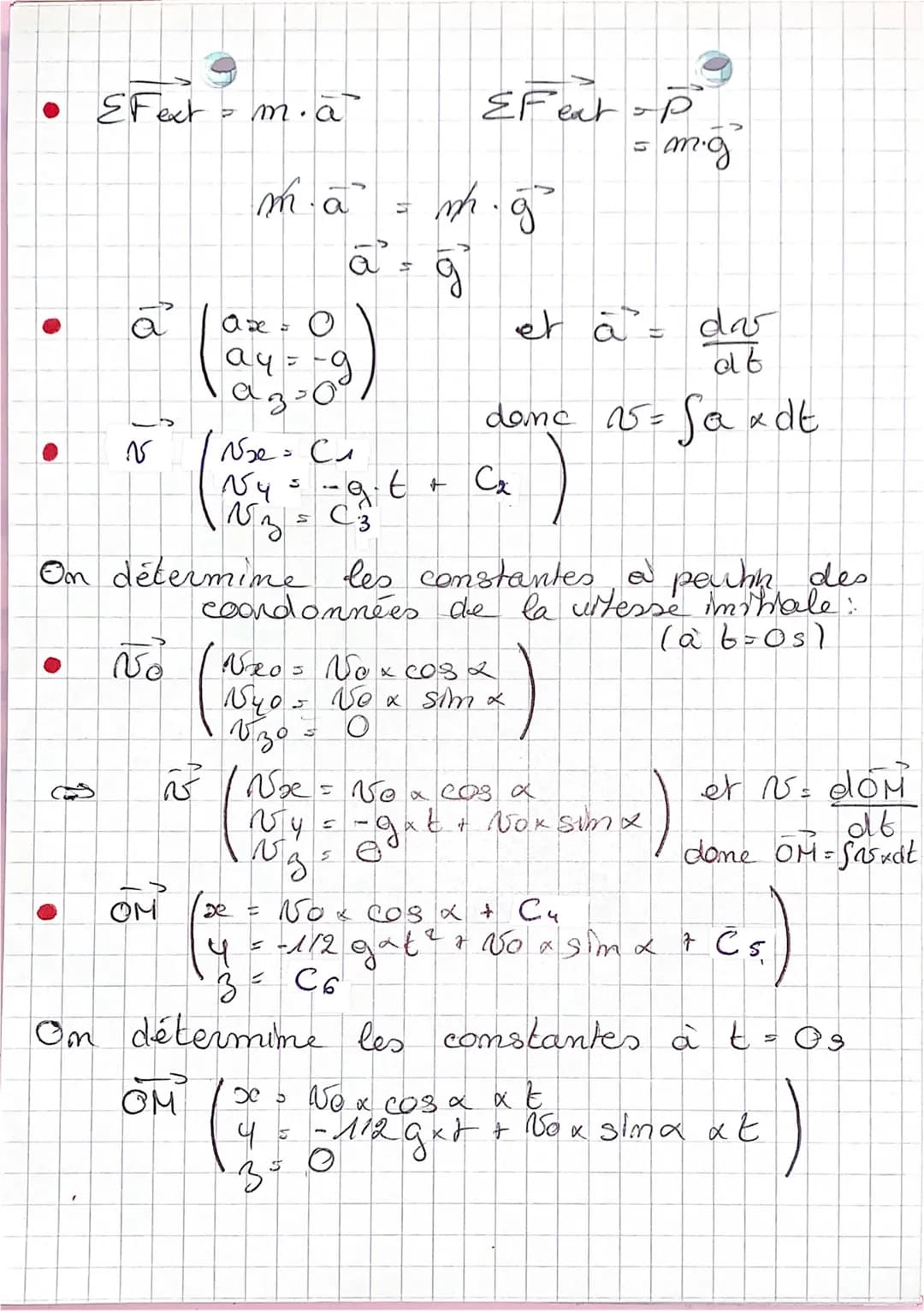 PHYSIQUE spé T
Lars DE MEUitand at applications
•I. père boi de Newton
• Tout
corps persévère dans son état de
repos ou de mouvement rectili