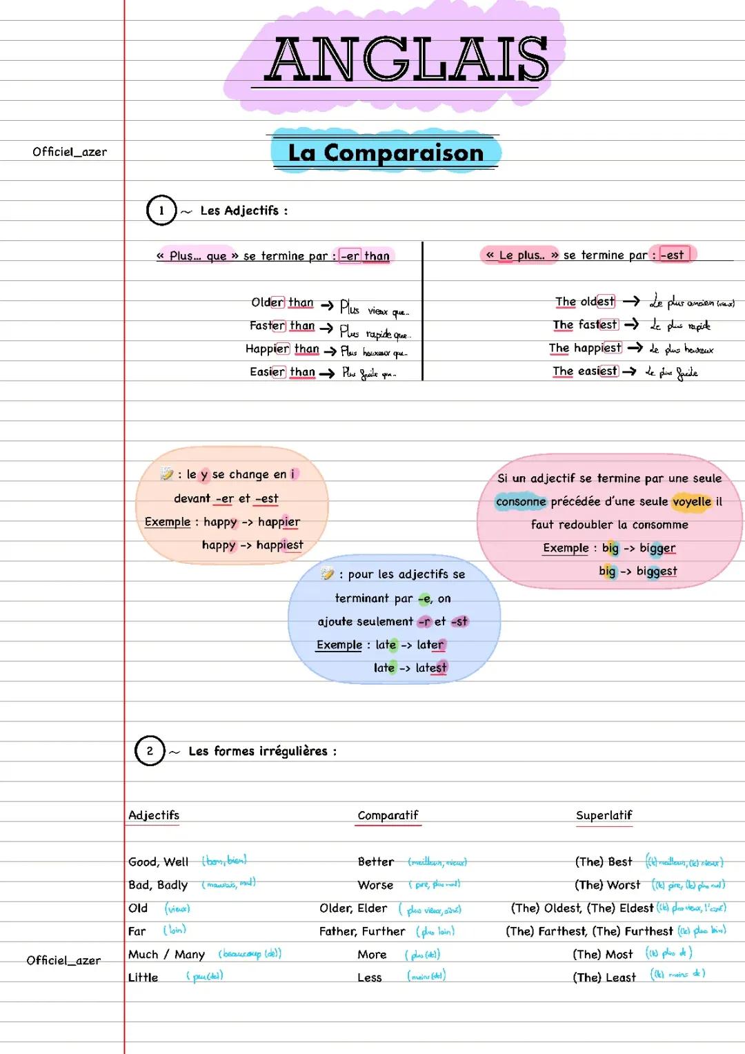 Super Dico des Comparatifs et Superlatifs Anglais pour Enfants