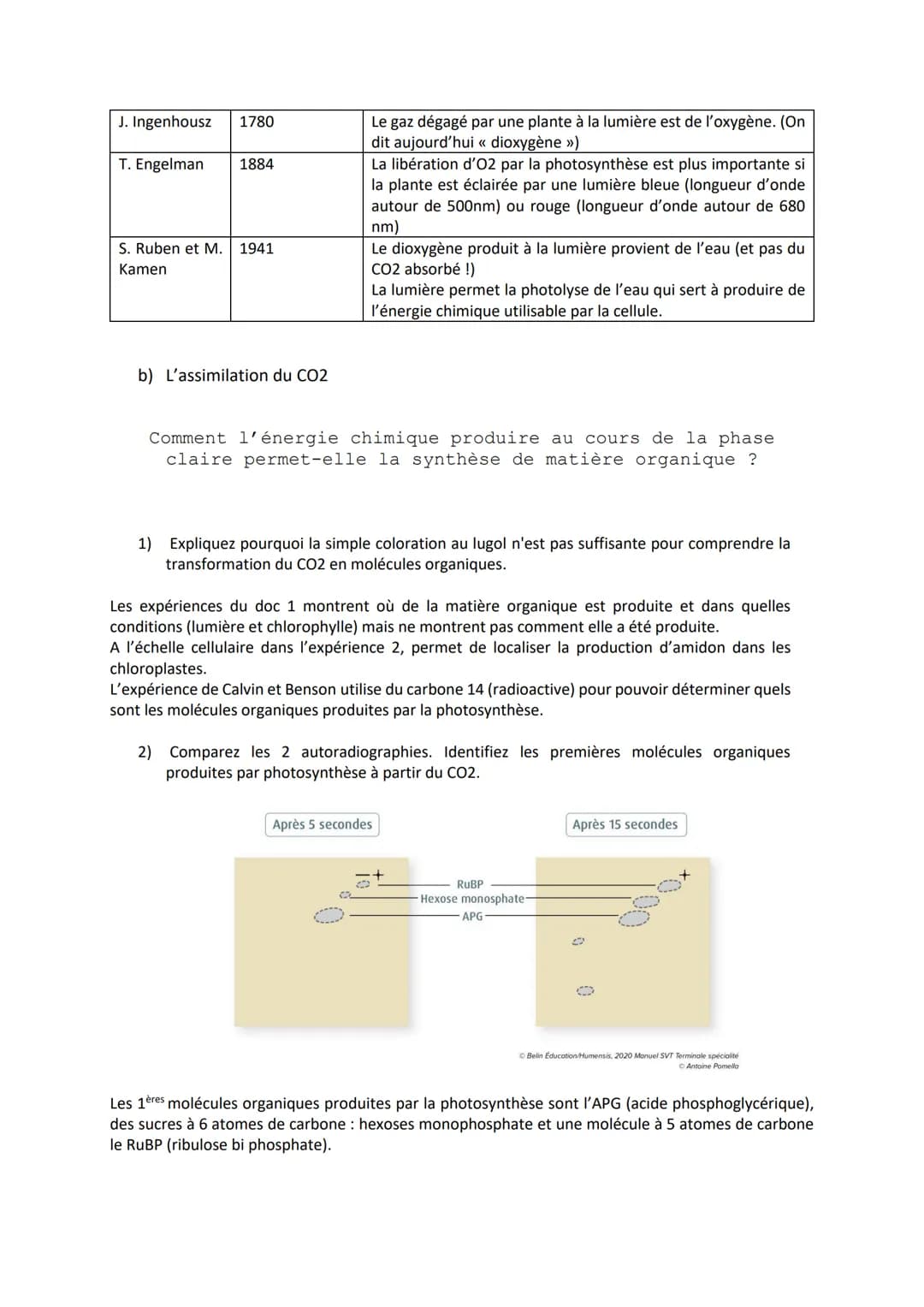 Chapitre 2
LA PLANTE PRODUCTRICE DE
MATIÈRE ORGANIQUE
I. La réaction de la photosynthèse
Equation bilan de la photosynthèse :
6CO₂
dioxyde
d