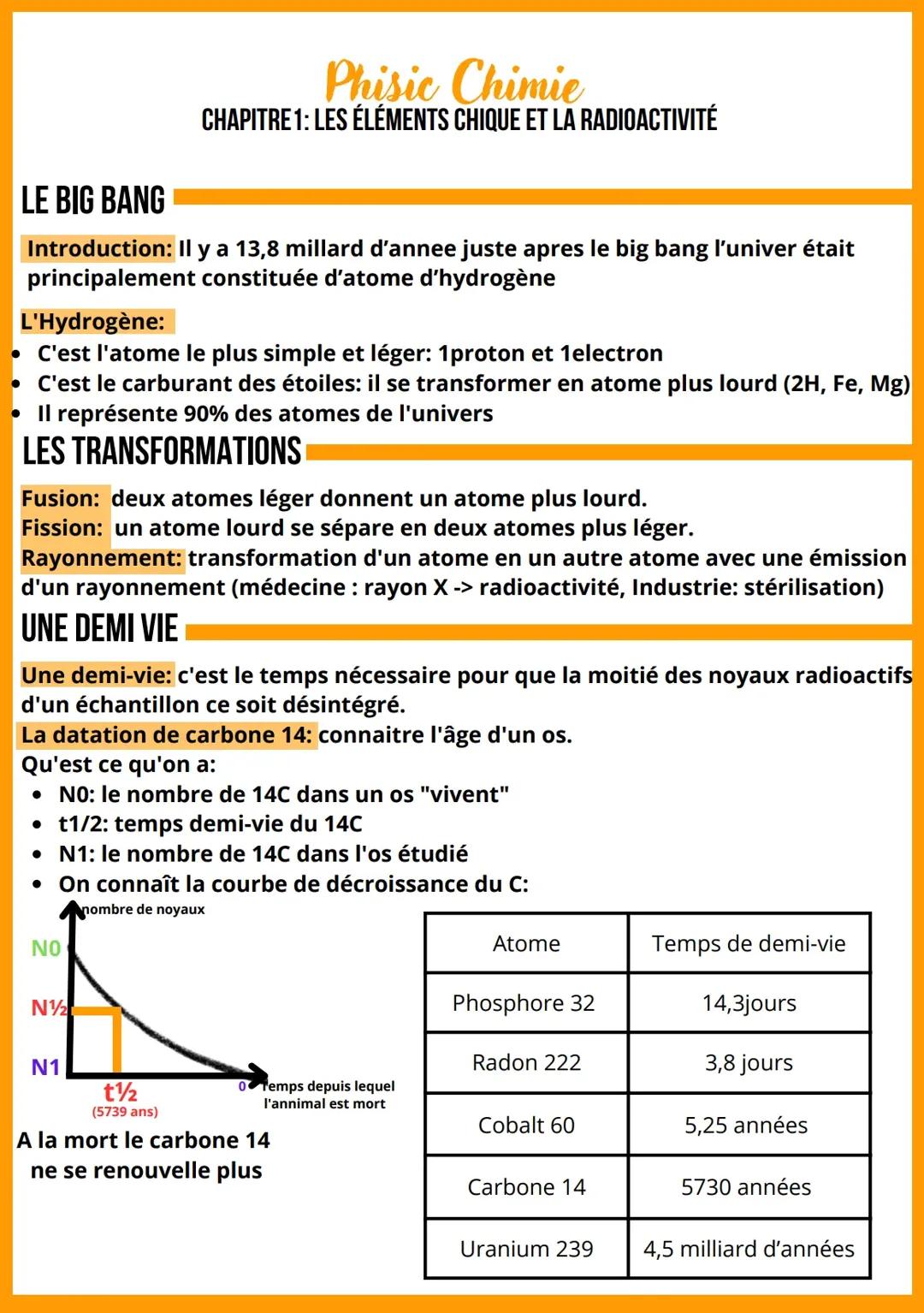 Eléments chimiques et radioactivité 