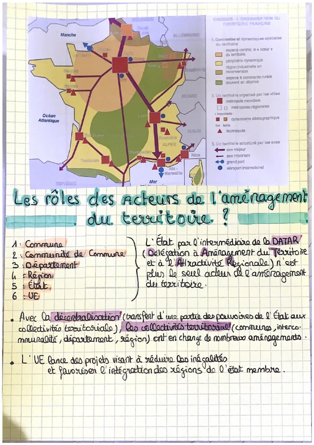 # Géo: Chap 4

Les Drom Com et leurs caractéristique

Drom = Département et région d'Outre-mer.
Com = Collectivité d' Outre-mer.

*   des dr