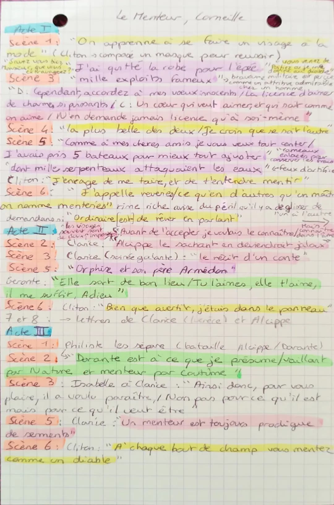 Le menteur Dissertation citations