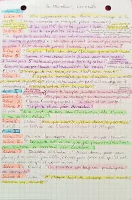 Know Le menteur Dissertation citations thumbnail