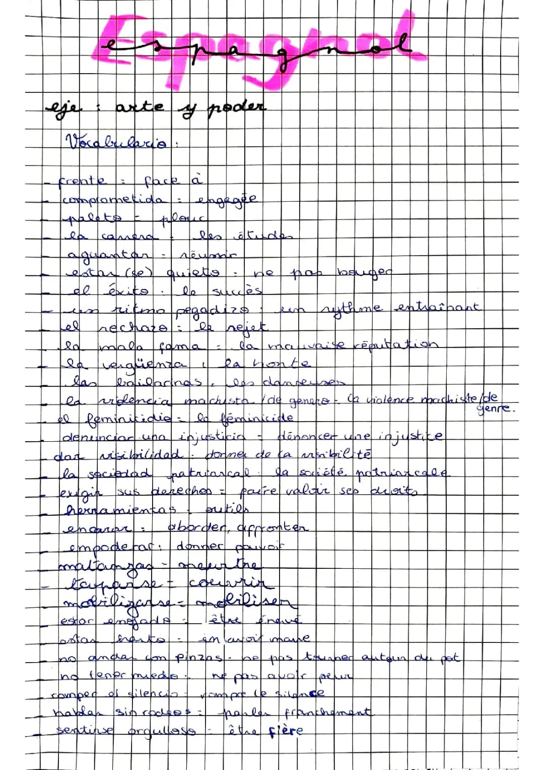fiche de vocabulaire espagnol 