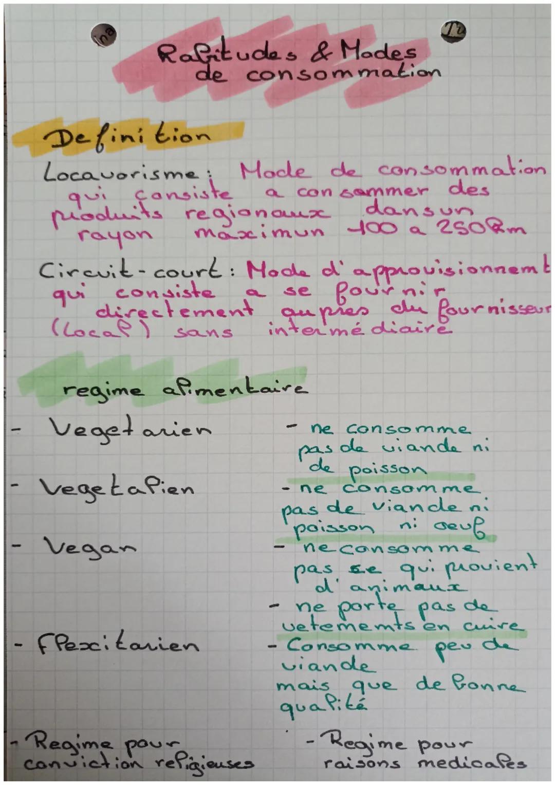 # Rabitudes & Modes
de consommation

## Definition

Locavorisme: Mode de consommation
qui consiste a con sommer des
produits regionaux dansu