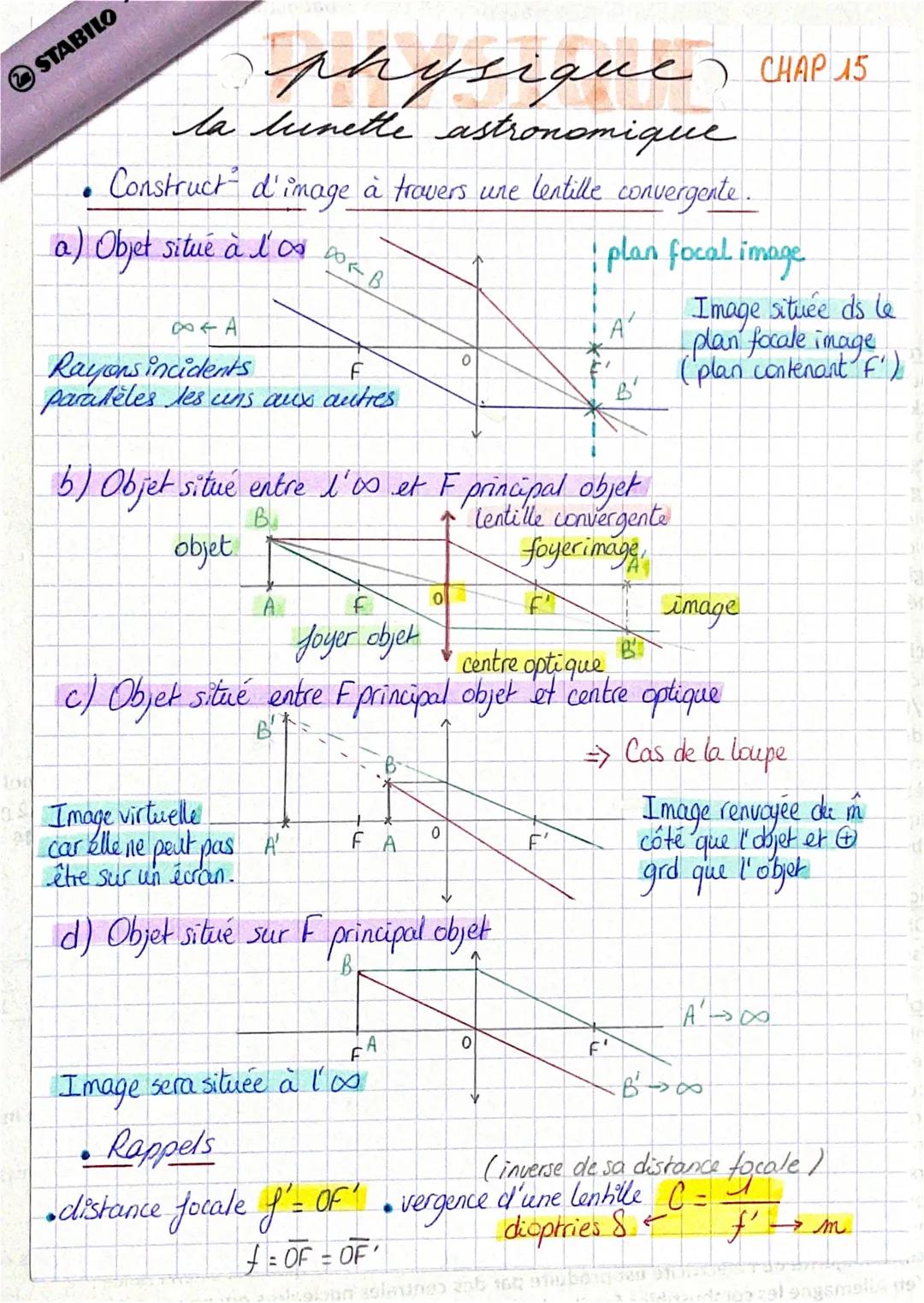 20
STABILO
physique CHAP 15
la lunette astronomique
Construct d'image à travers une lentille convergente.
a) Objet situé à l'a
i plan focal 