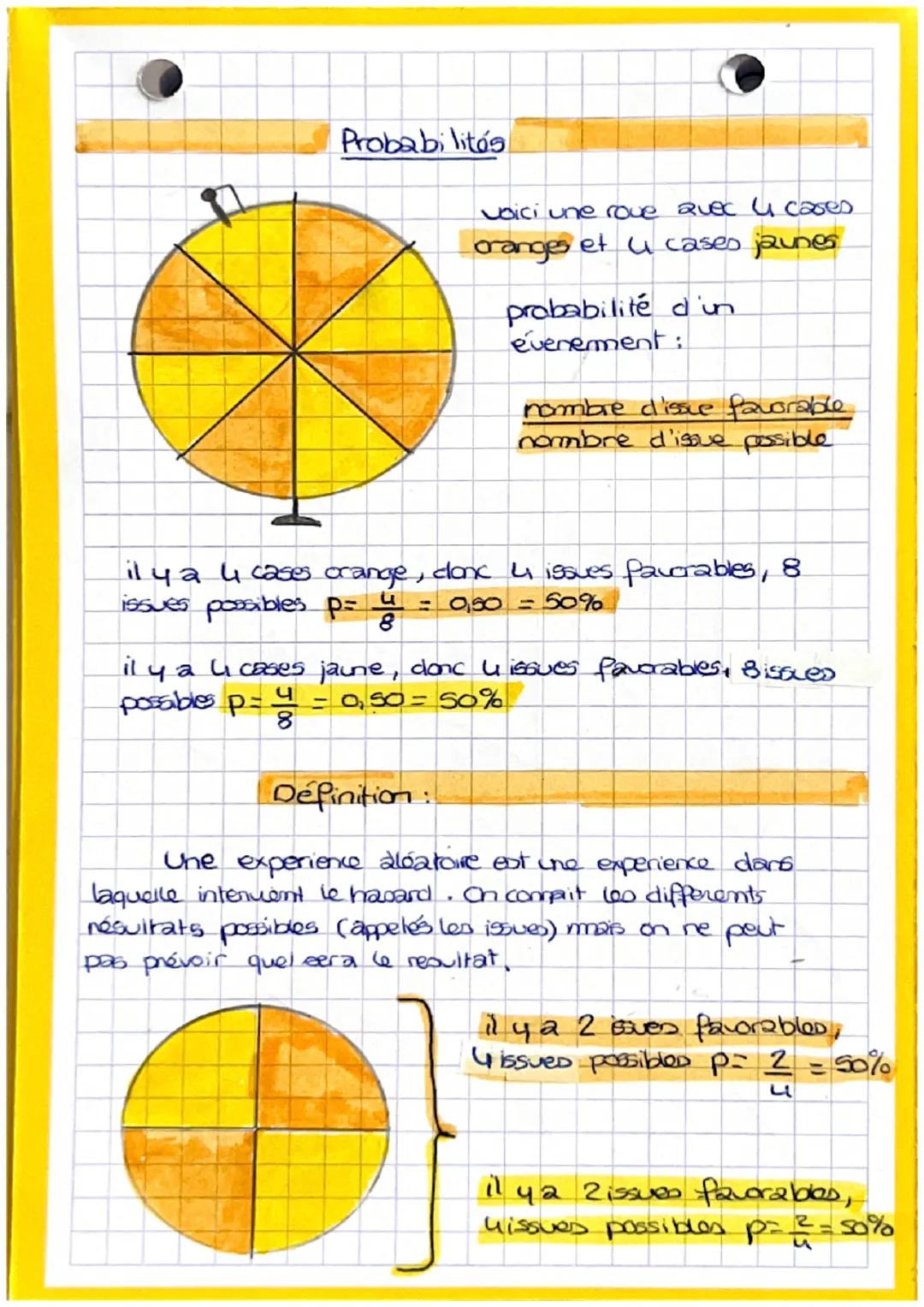 # Probabilités

Voici une rove quec 4 cases.
oranges et u cases jaunes

probabilité d'un
évenement:

nombre d'issue favorable
nombre d'issue