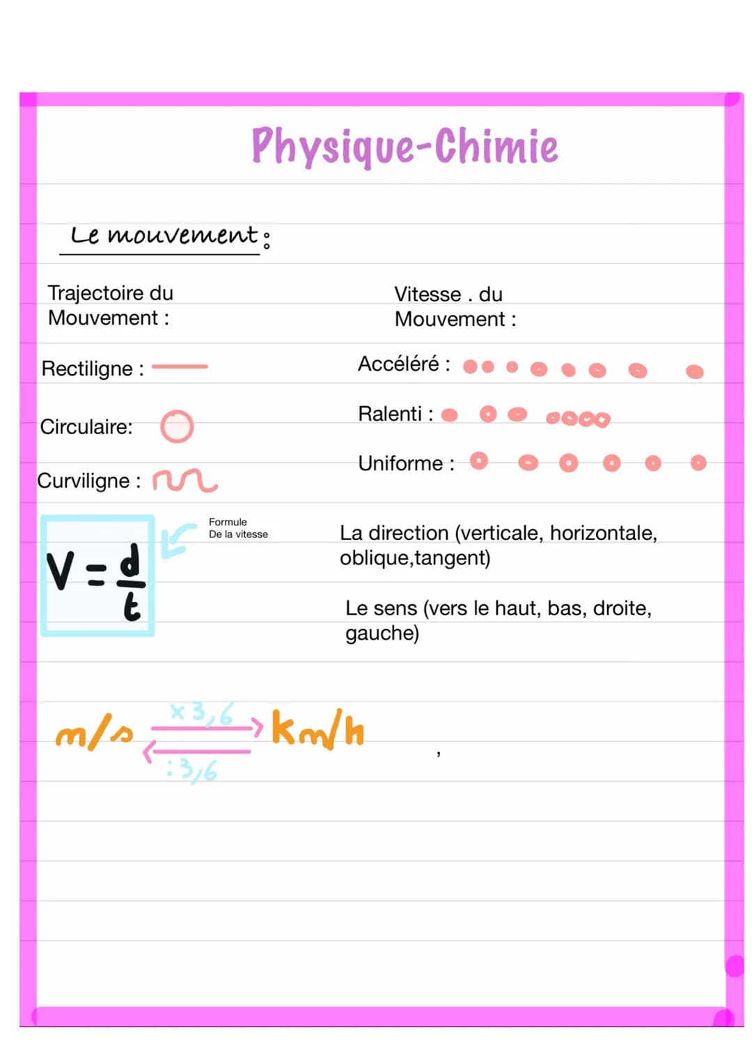 1
Les différentes énergies :
Physique chimie
On peut voir qu'il existe différents types d'énergie,
Énergie mécanique, énergie thermique, éne