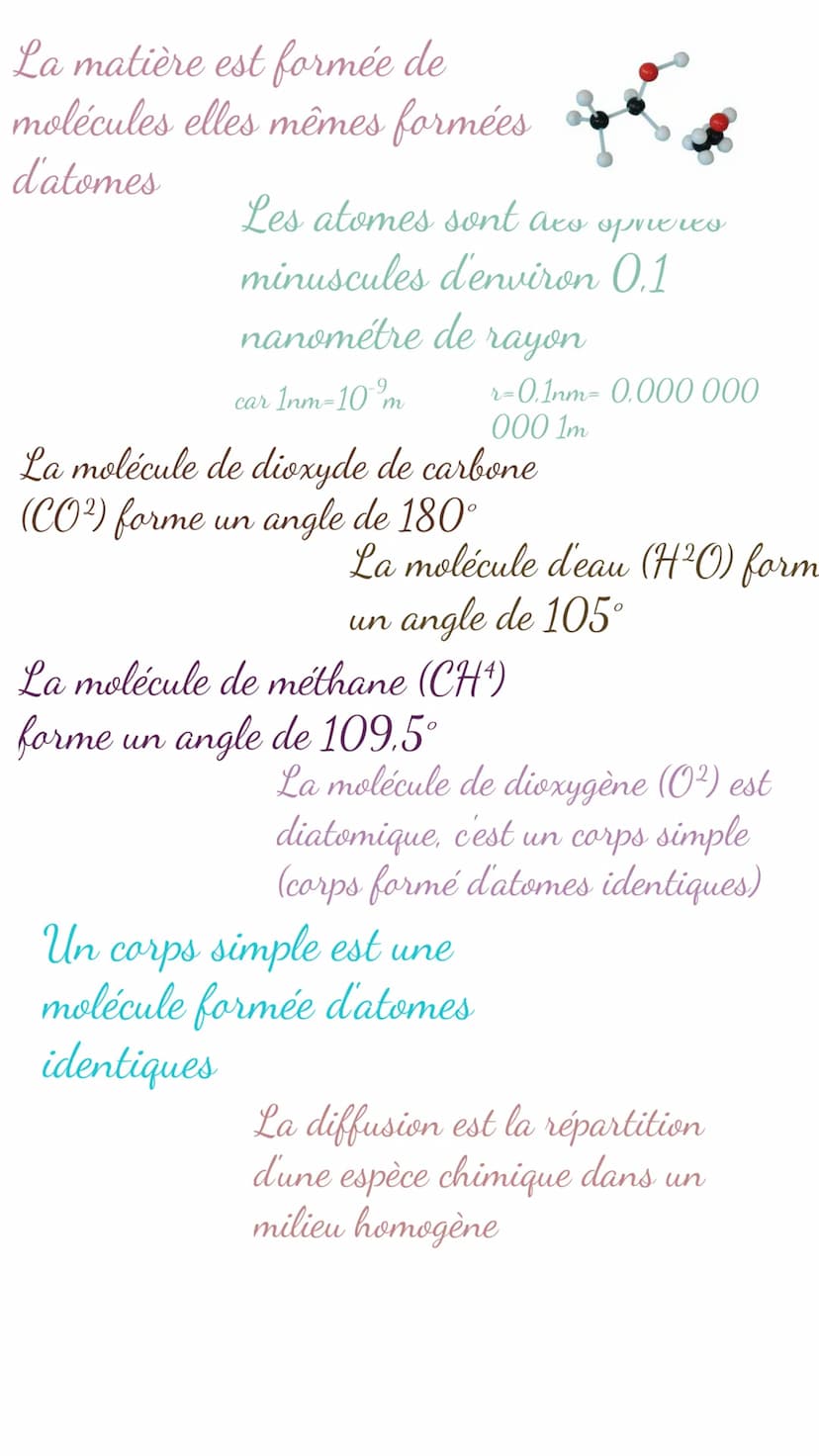 1
3
4
5
6
7
U
55
1
H
87
Li
Na
Sakurs
périodes
K
Barnam
23
Rb
Fr
Be
Baylin
Mg
Maga
40 21
Sr
Ba
Beyn
88 39
226
Ra
3
Sc
Sendo
45 22
A
89 40
4
T