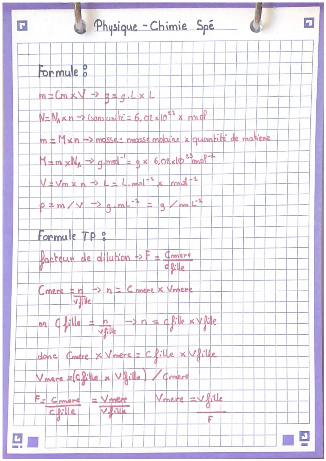 r
Di
Formule &
m = Cm x V →>
N=N₁xn-> (sans unité = 6,02 x 10²³ x mol
m = Mxn -> masse - masse molaire x quantité de matière.
M=mxN₁ →> g.md