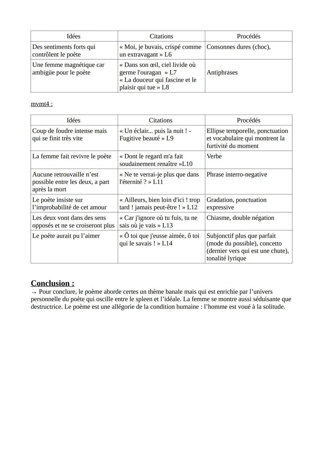 # EL 9 : A UNE PASSANTE
Les Fleurs du Mal de Beaudelaire

Introduction :
- Charles Beaudelaire est l'un des poètes majeurs du XIX siècle. Il