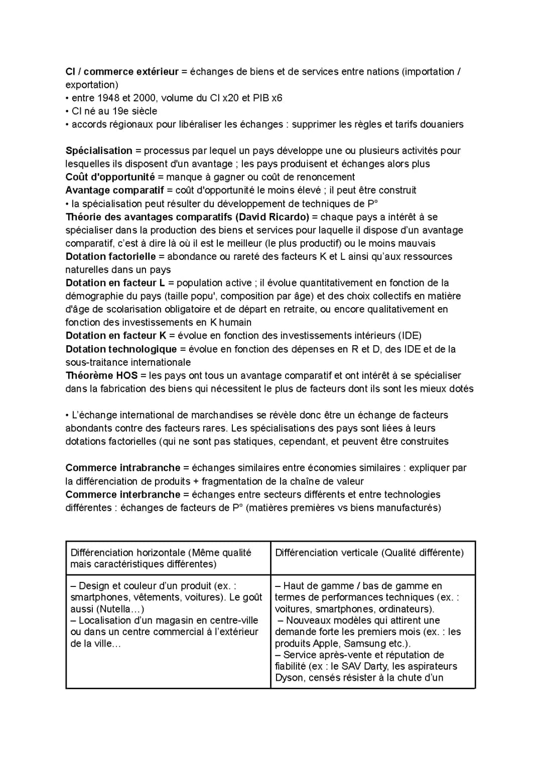 Découvre la Théorie des Avantages Comparatifs et les Secrets du Commerce