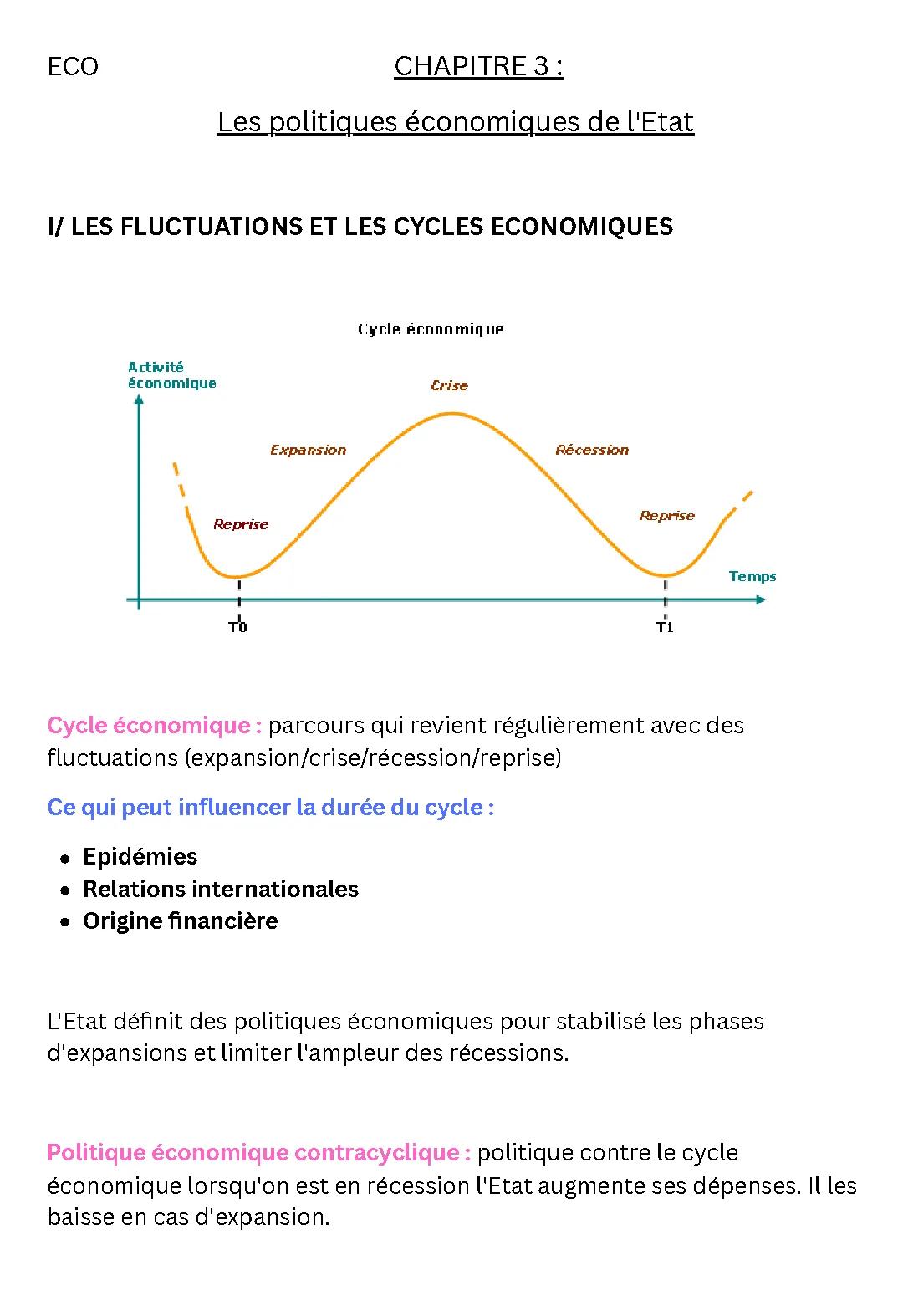 Fiches de Révision Économie STMG : Bac, Cycle Économique et Politique Budgétaire