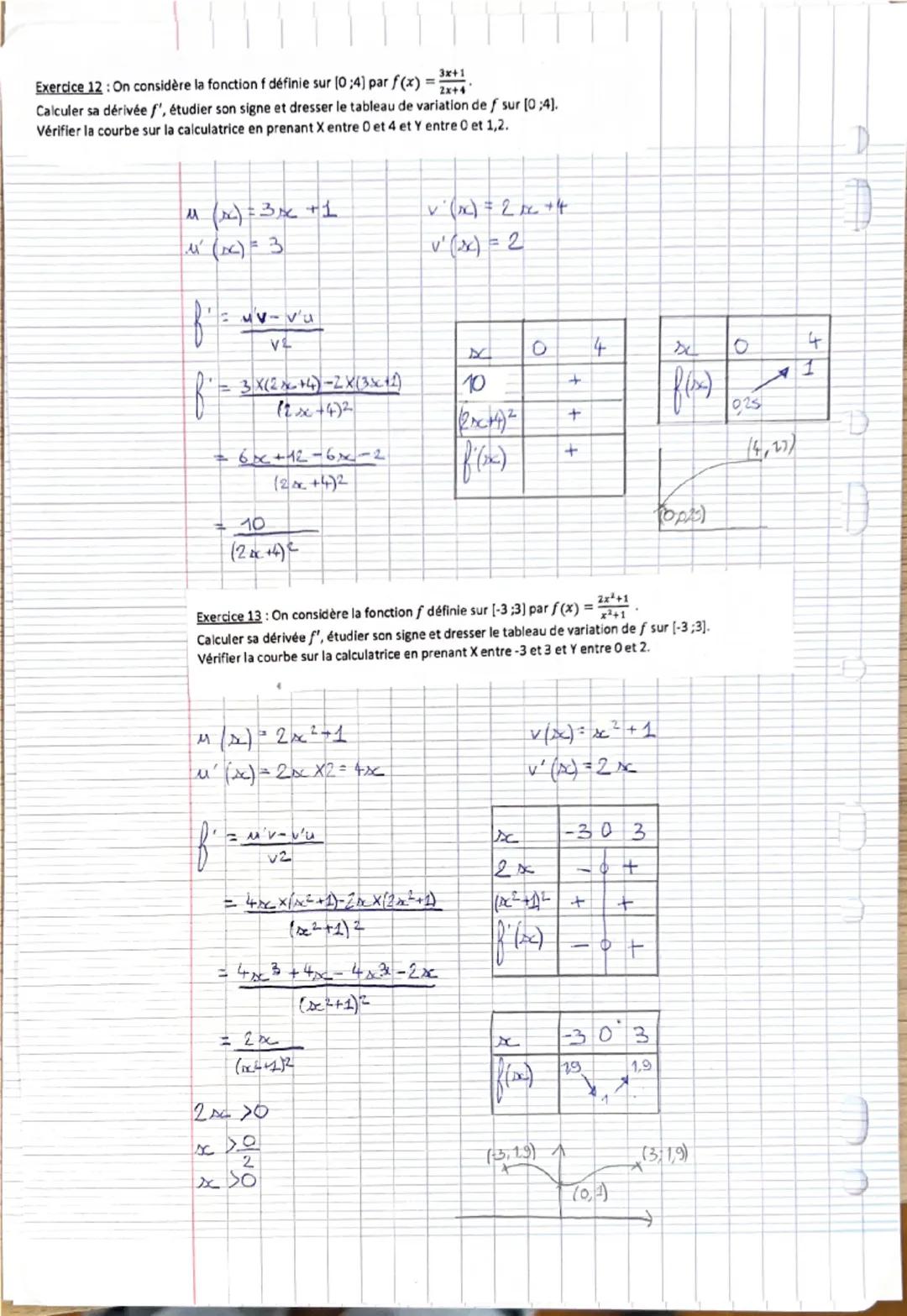 VARIATIONS ET COURBES REPRESENTATIVES DES FONCTIONS.
1)
Variations et extrema d'une fonction
1) Sens de variation d'une fonction
a) Définiti