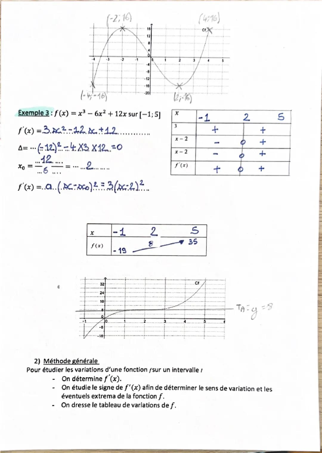 VARIATIONS ET COURBES REPRESENTATIVES DES FONCTIONS.
1)
Variations et extrema d'une fonction
1) Sens de variation d'une fonction
a) Définiti