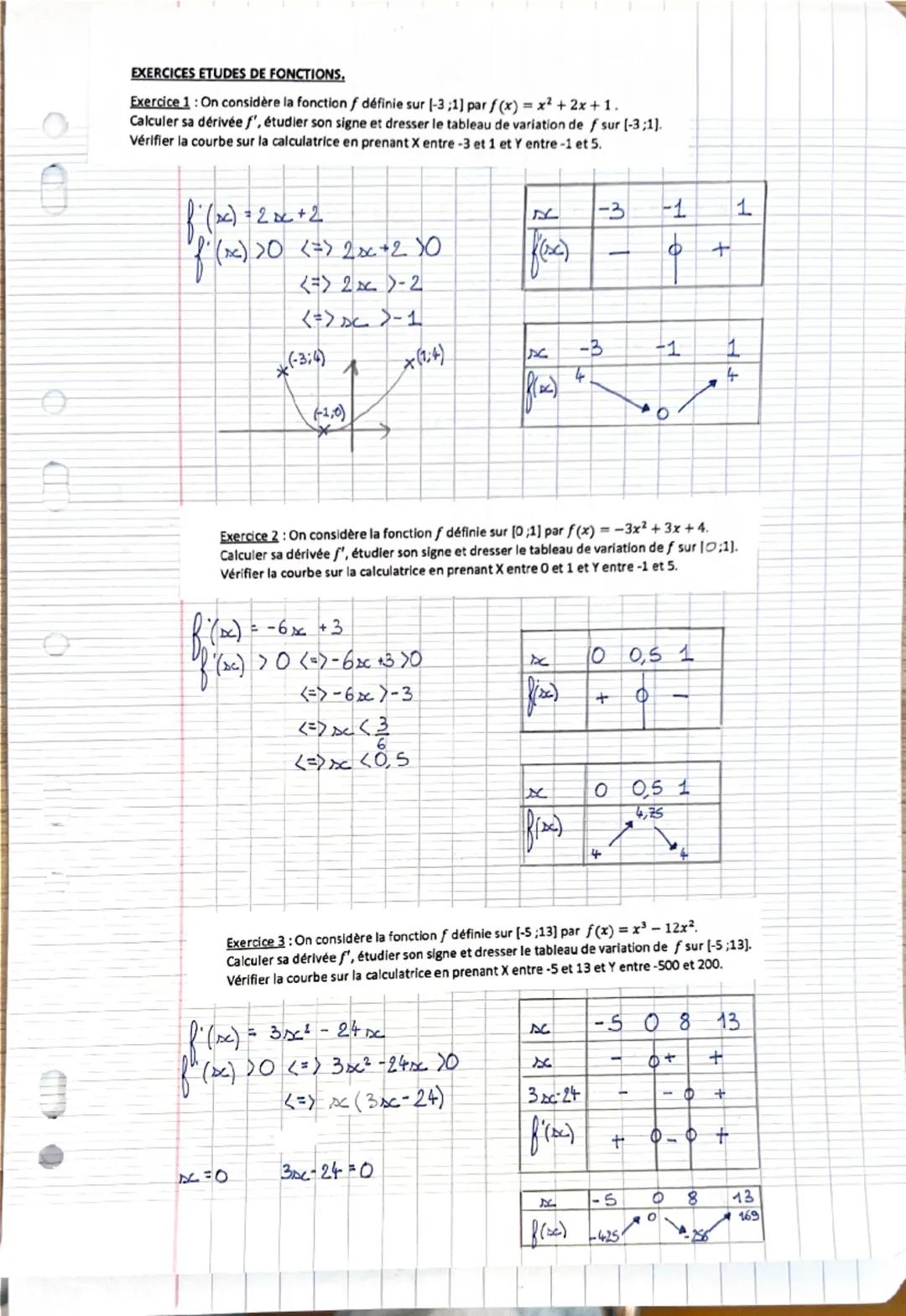 VARIATIONS ET COURBES REPRESENTATIVES DES FONCTIONS.
1)
Variations et extrema d'une fonction
1) Sens de variation d'une fonction
a) Définiti