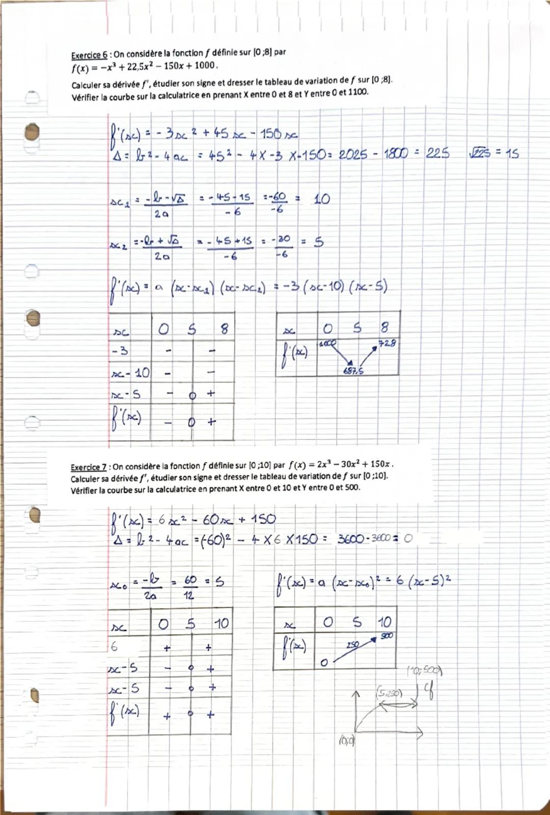 VARIATIONS ET COURBES REPRESENTATIVES DES FONCTIONS.
1)
Variations et extrema d'une fonction
1) Sens de variation d'une fonction
a) Définiti