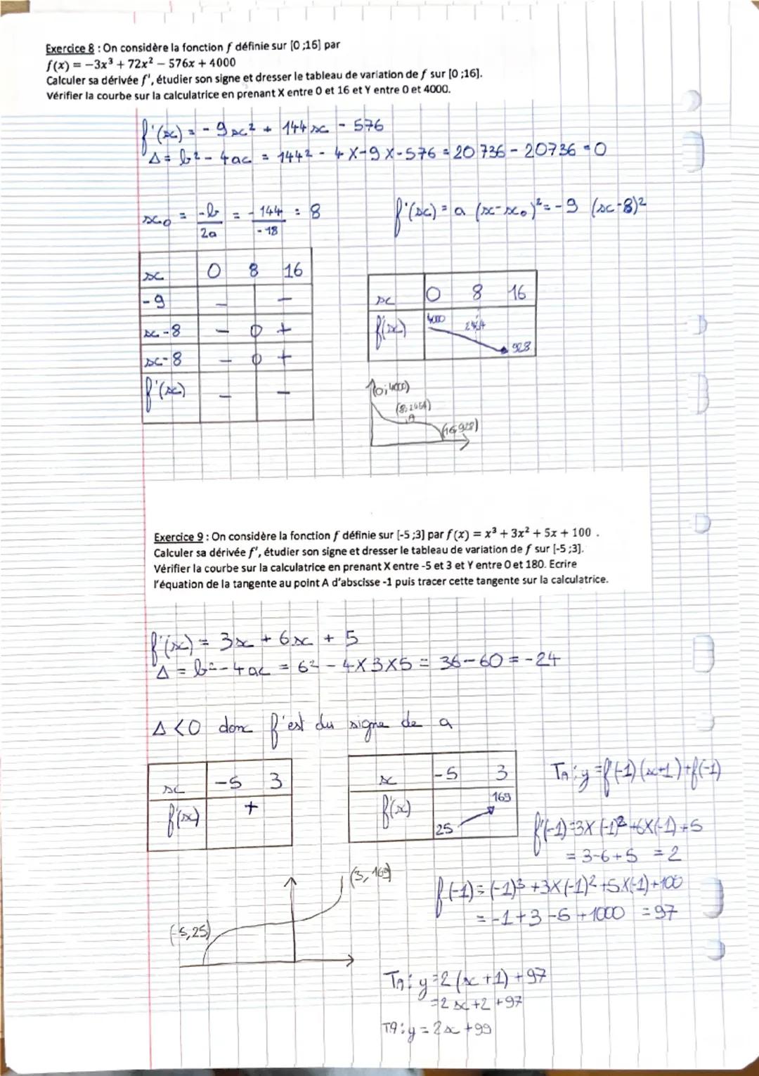 VARIATIONS ET COURBES REPRESENTATIVES DES FONCTIONS.
1)
Variations et extrema d'une fonction
1) Sens de variation d'une fonction
a) Définiti