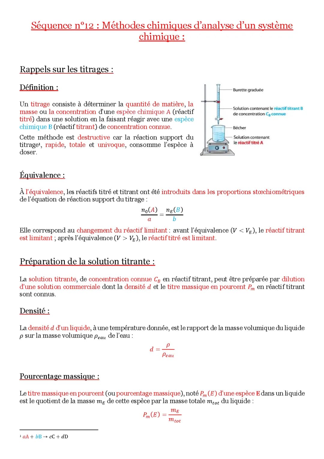 Méthodes chimiques d'analyse d'un système chimique