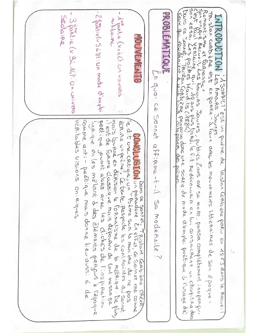 Analyse linéaire 1 Sonnet de Tristan Corbière