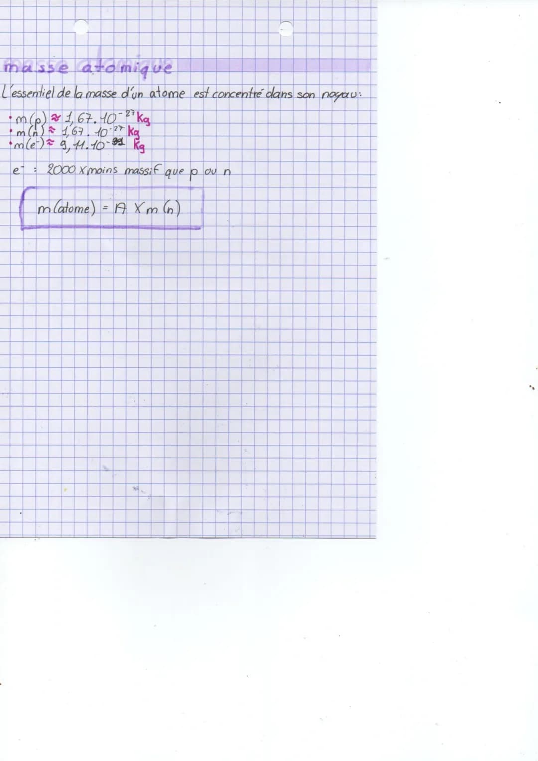 A
X
Z
(an) et
Représentation.
•
L'ato me et
son
P
n = A-Z
cortège électronique: è
noyau : nucleons : n
Mémo
e electron ->charge électrique n