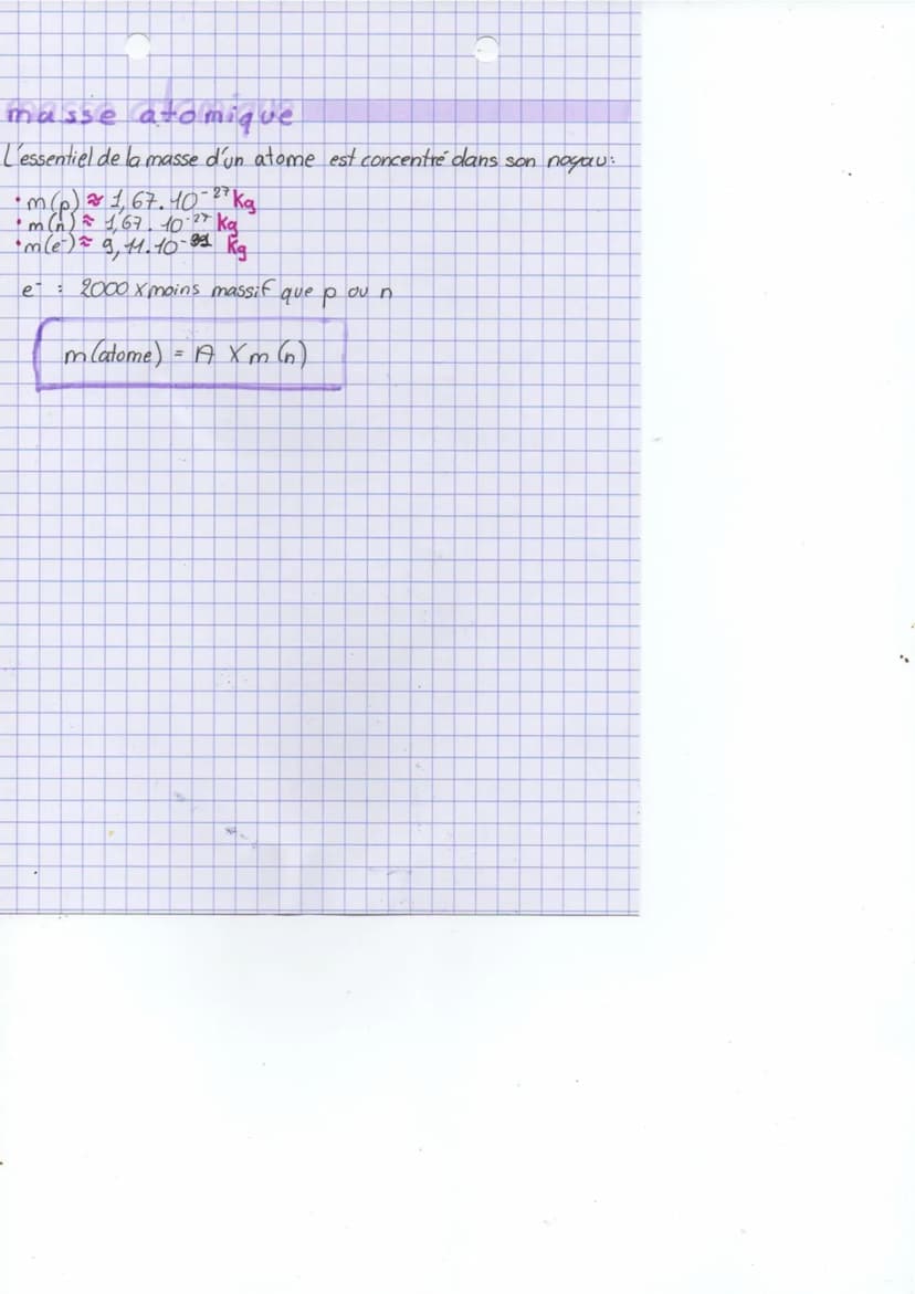 A
X
Z
(an) et
Représentation.
•
L'ato me et
son
P
n = A-Z
cortège électronique: è
noyau : nucleons : n
Mémo
e electron ->charge électrique n