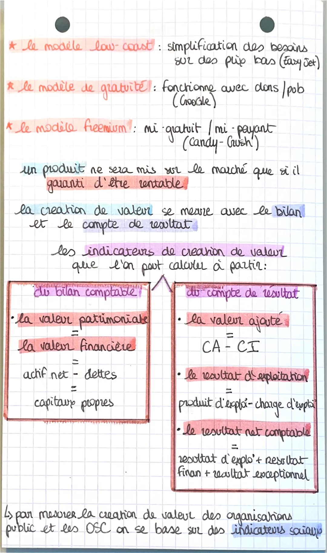 chap 2
Comment créer de la valeu
et la mesurer
I'' innovation peut porter sur le bien su le
service. Il convient de distinguer:
1
mana
l'inn