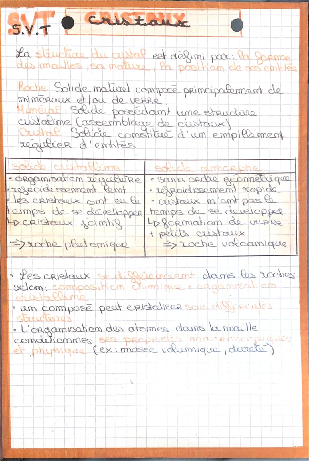 cristaux
S.V.T
La structure de custal est défimi par: la Sorme
des mailles, so mature la position de ses embles
Roche Solide maturel compose