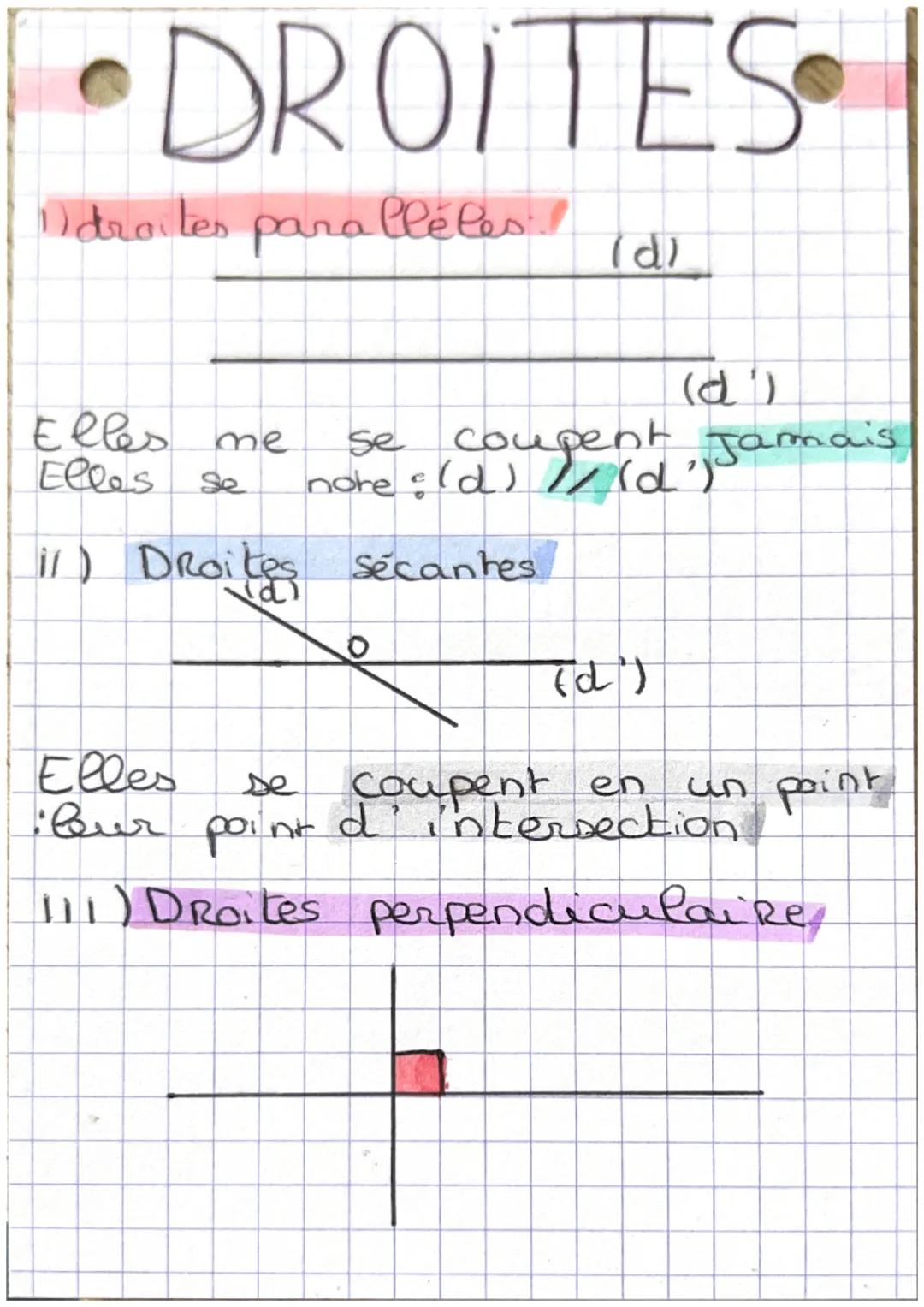 •DROITES
1 droites parallèles. (d)
Elles me
Ellos
se
(d)
se coupent, Jamais
note =
il) Droites secantes
(d)
Elles
se
coupent en un point
· P