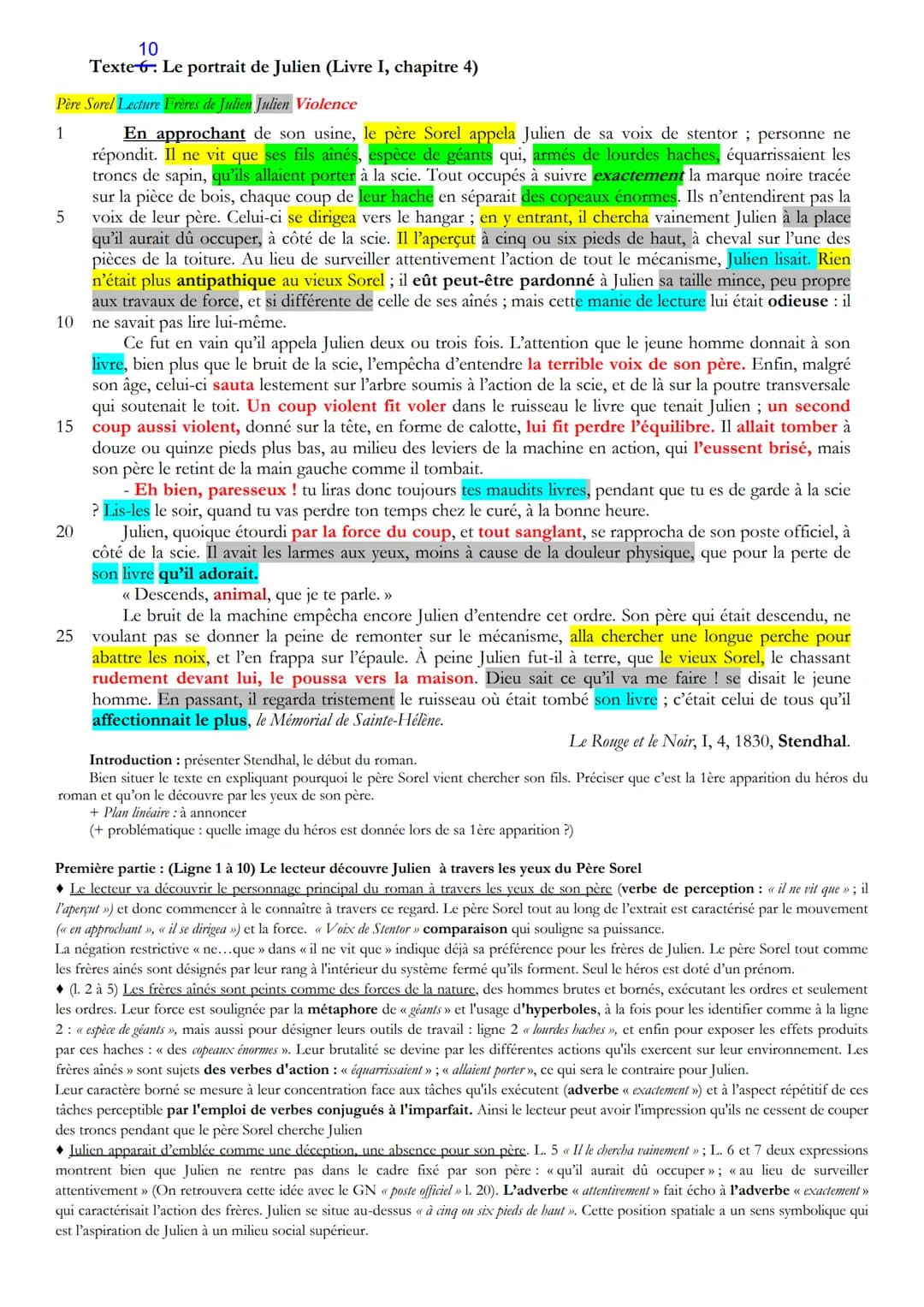 Père Sorel Lecture Frères de Julien Julien Violence
1
En approchant de son usine, le père Sorel appela Julien de sa voix de stentor; personn
