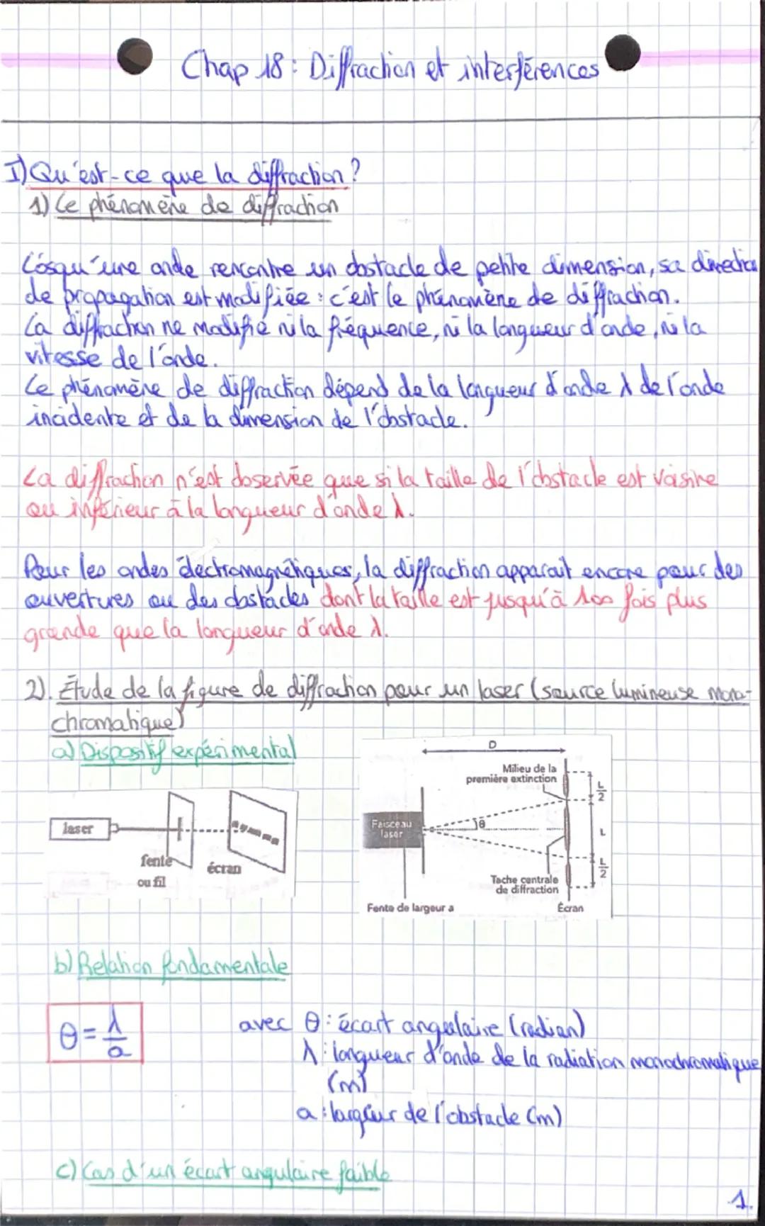 Diffraction et interférences