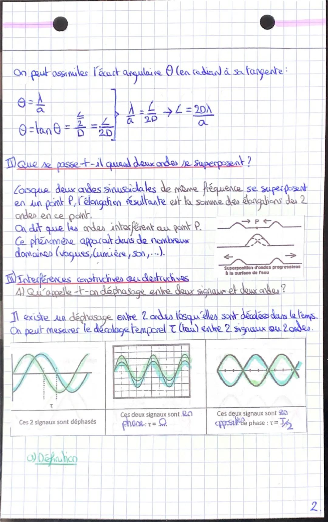 Chap 18 : Diffraction et interferences

IQu'est-ce que la diffraction?
1) Le phénomène de diffraction

Cósqu'une onde rencontre un obstacle 