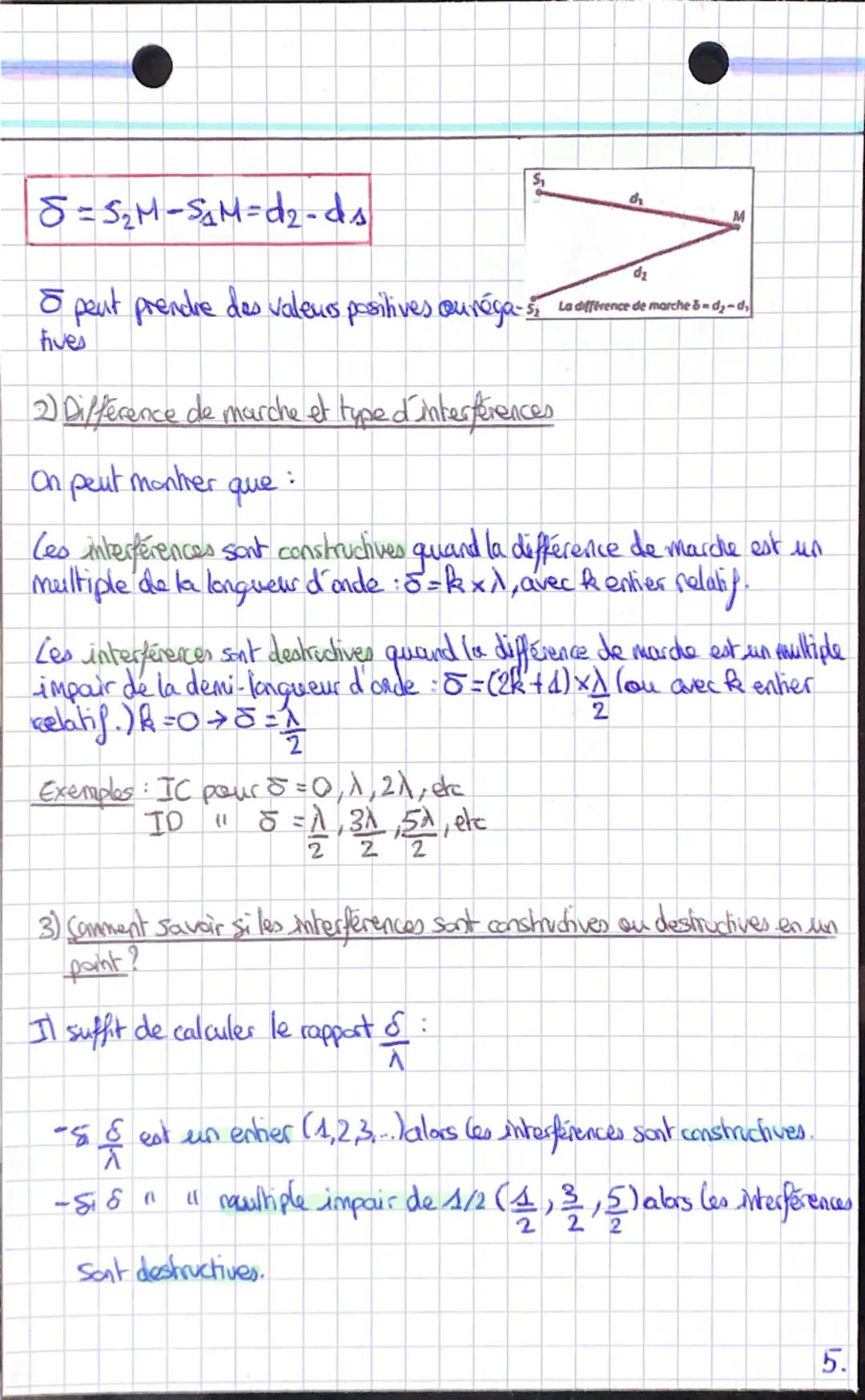 Chap 18 : Diffraction et interferences

IQu'est-ce que la diffraction?
1) Le phénomène de diffraction

Cósqu'une onde rencontre un obstacle 
