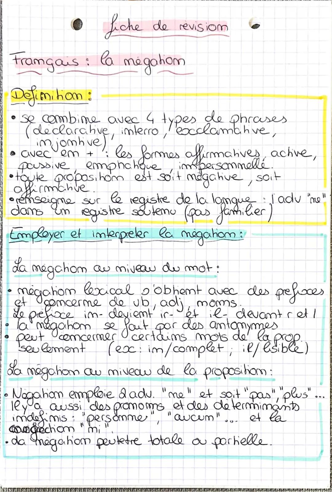La Négation au Bac Français : Fiche de Révision Complète